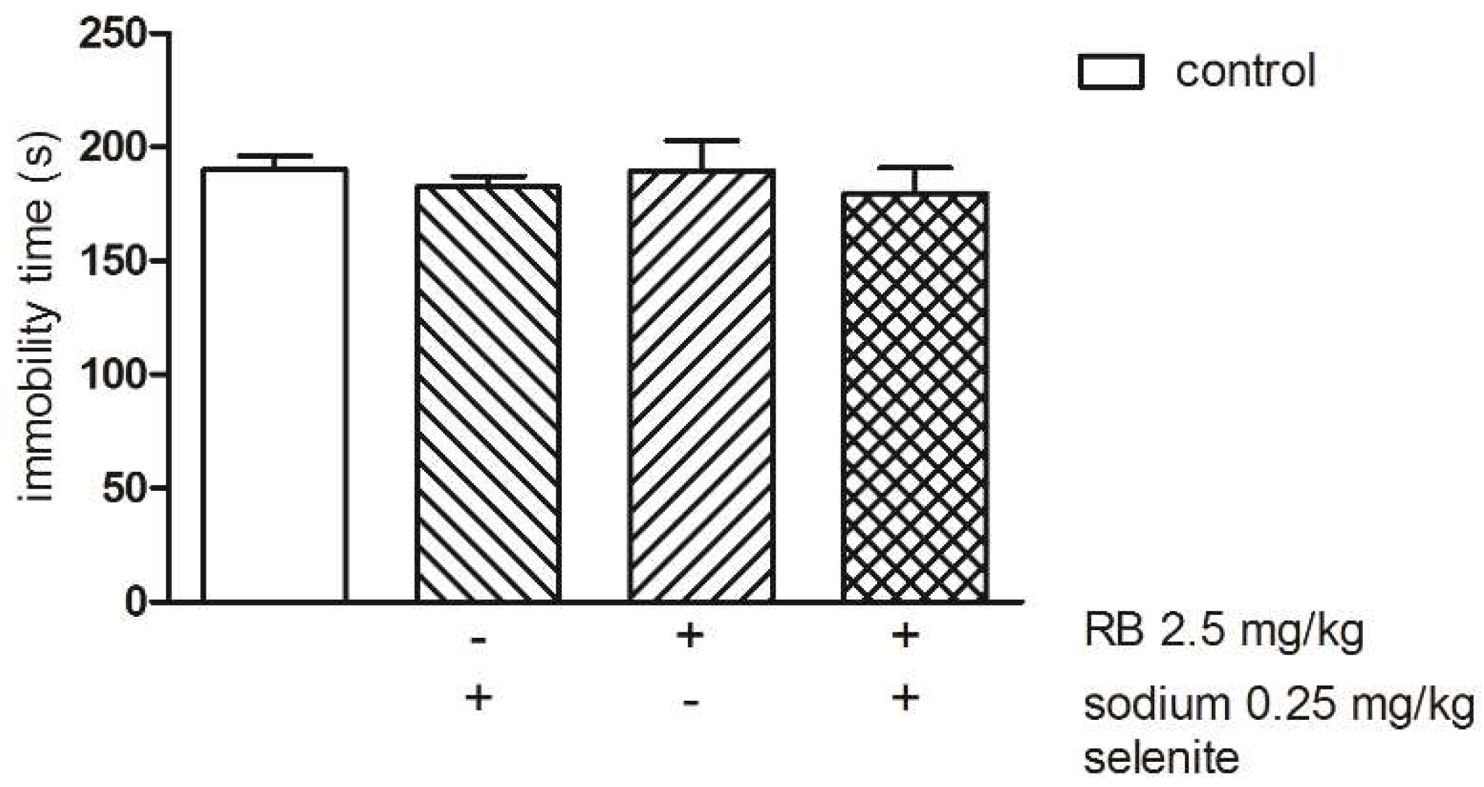 Pharmaceutics 10 00270 g004