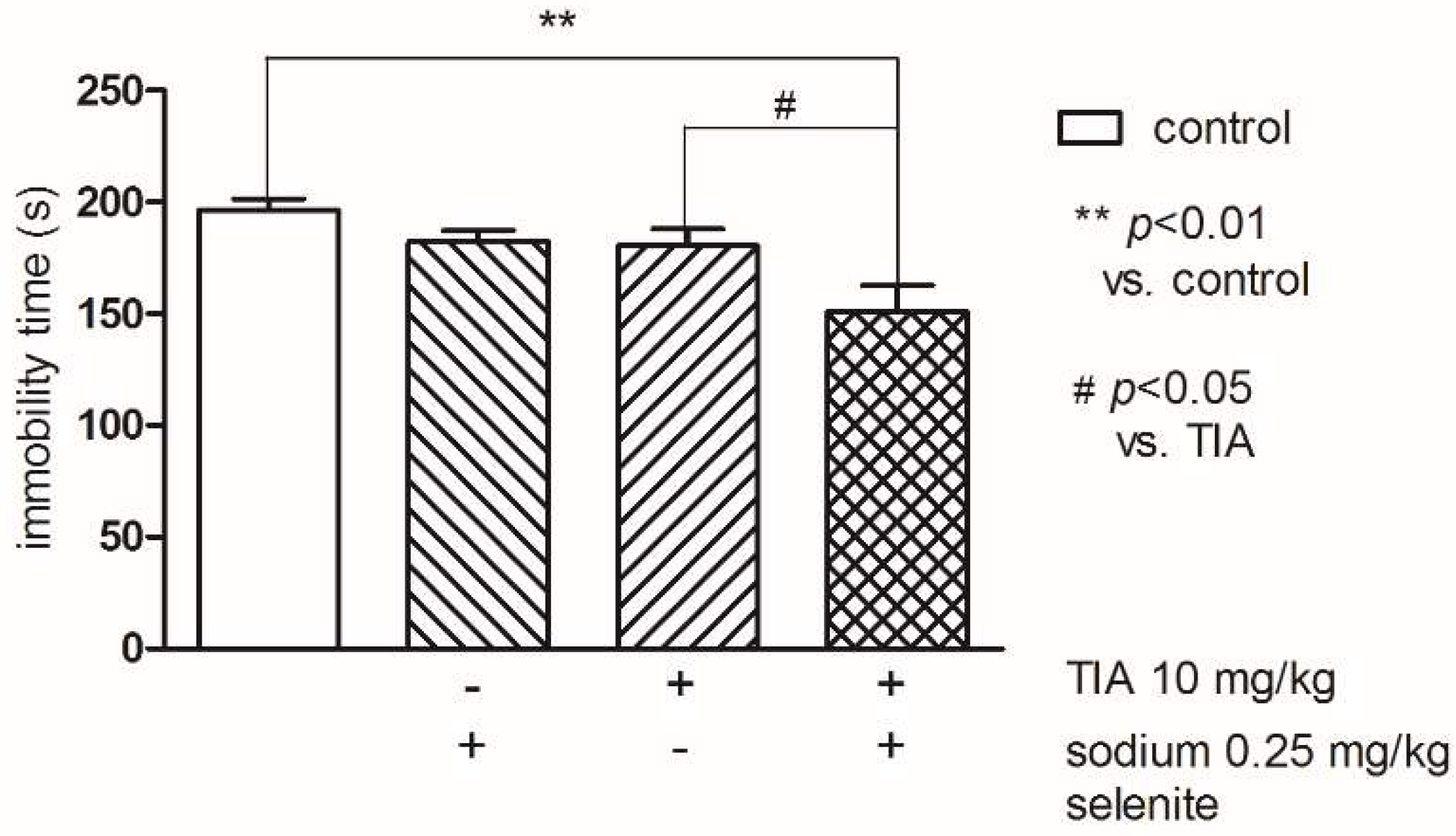Pharmaceutics 10 00270 g005