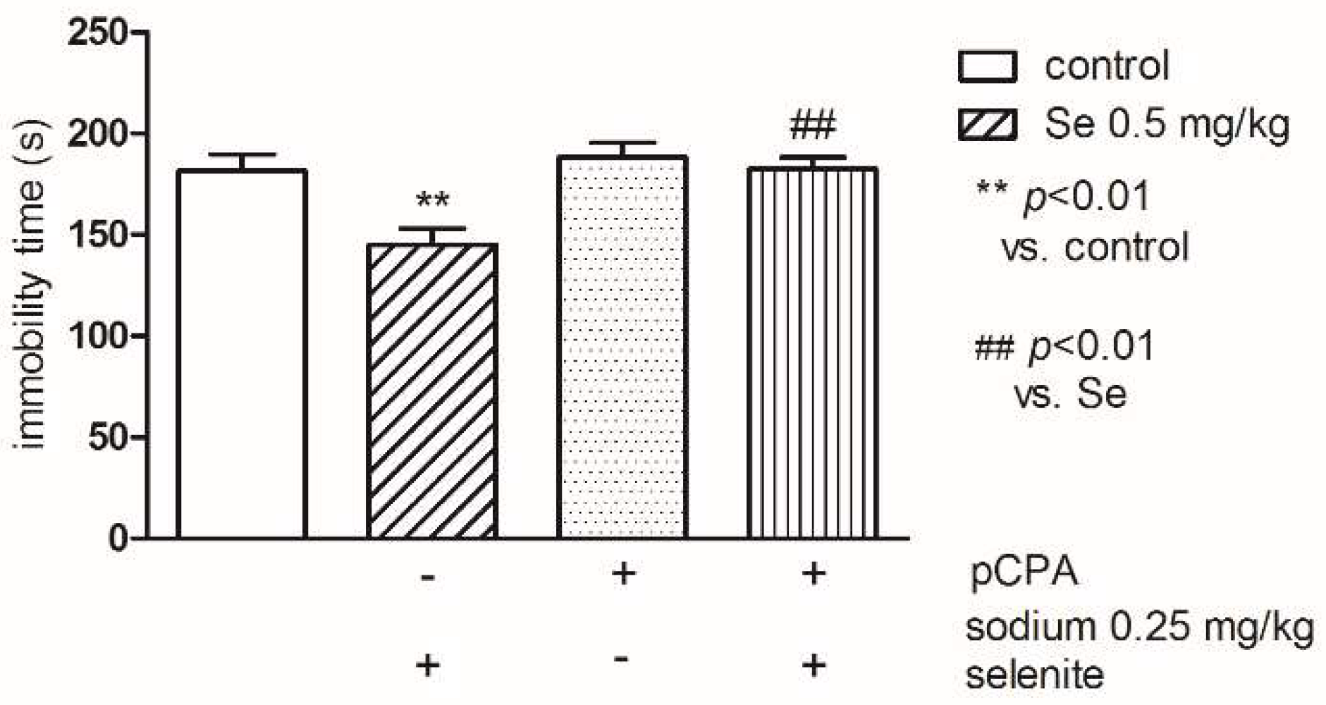 Pharmaceutics 10 00270 g006