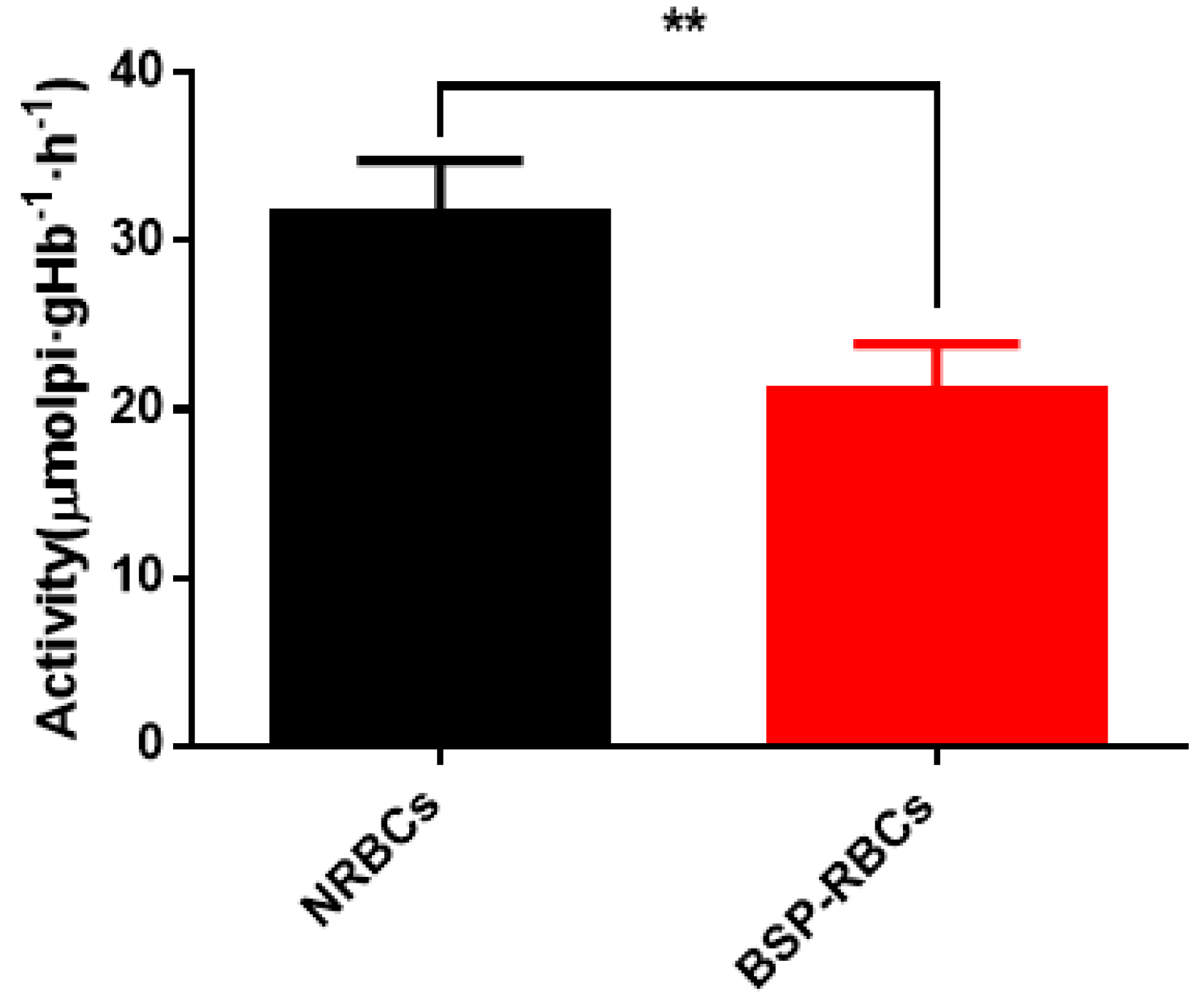 Pharmaceutics 10 00286 g004
