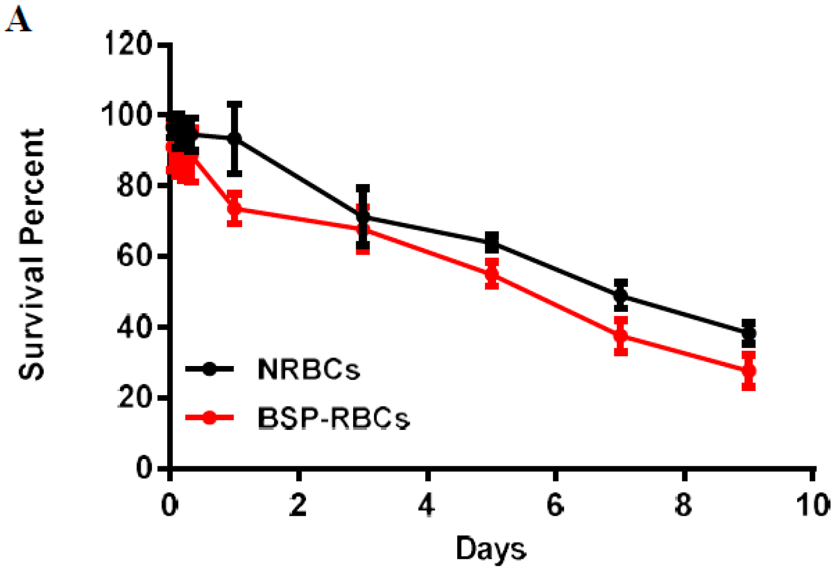 Pharmaceutics 10 00286 g006a