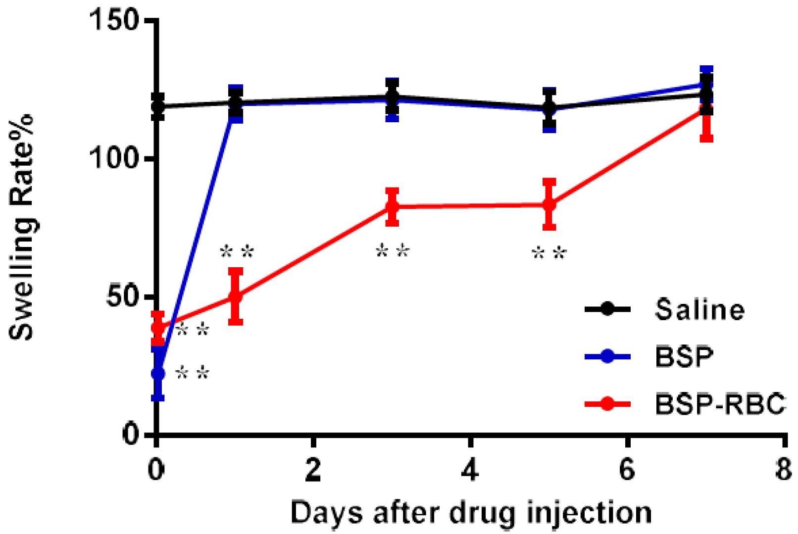 Pharmaceutics 10 00286 g008