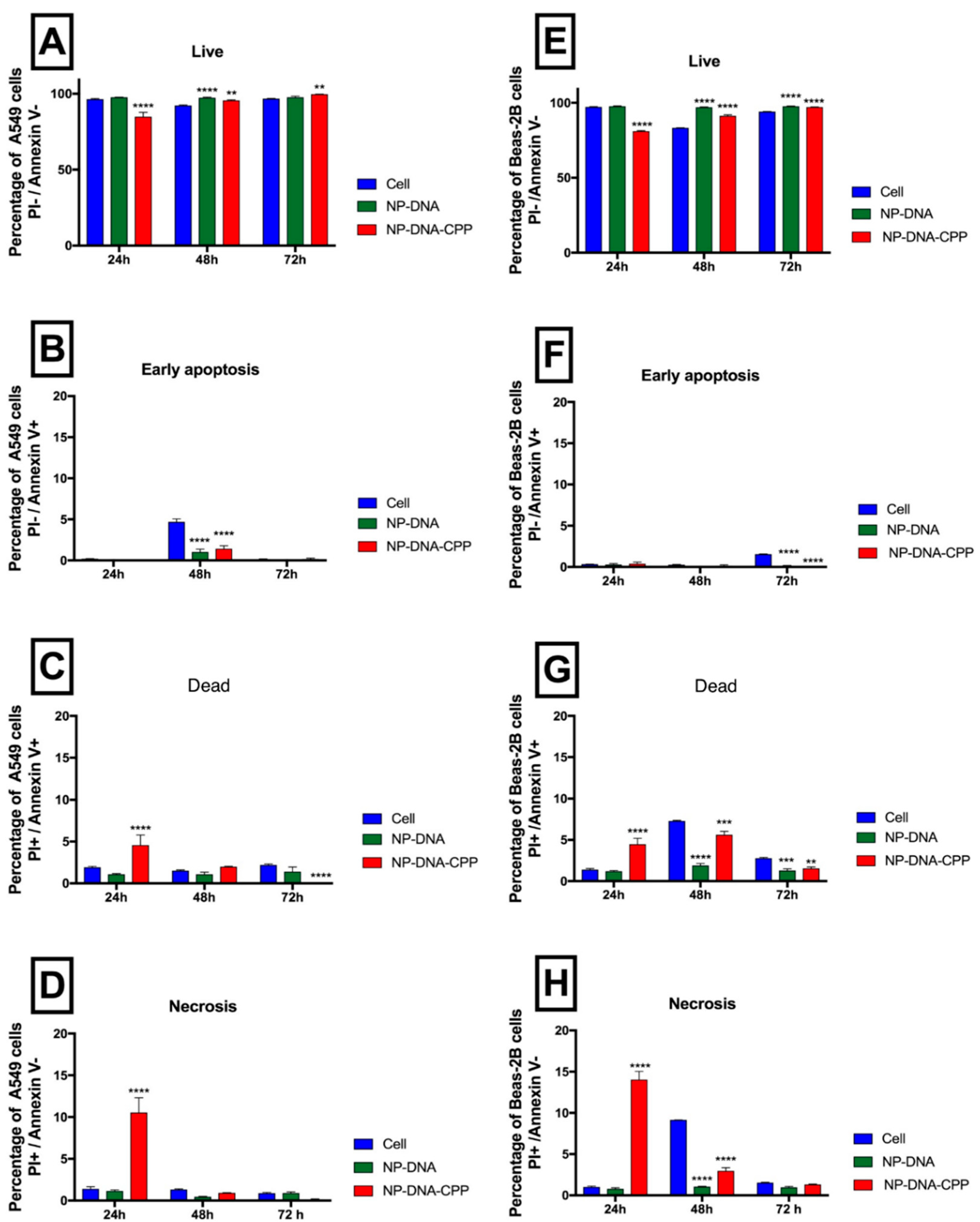 Pharmaceutics 11 00012 g003 Pharmaceutics 11 00012 g003