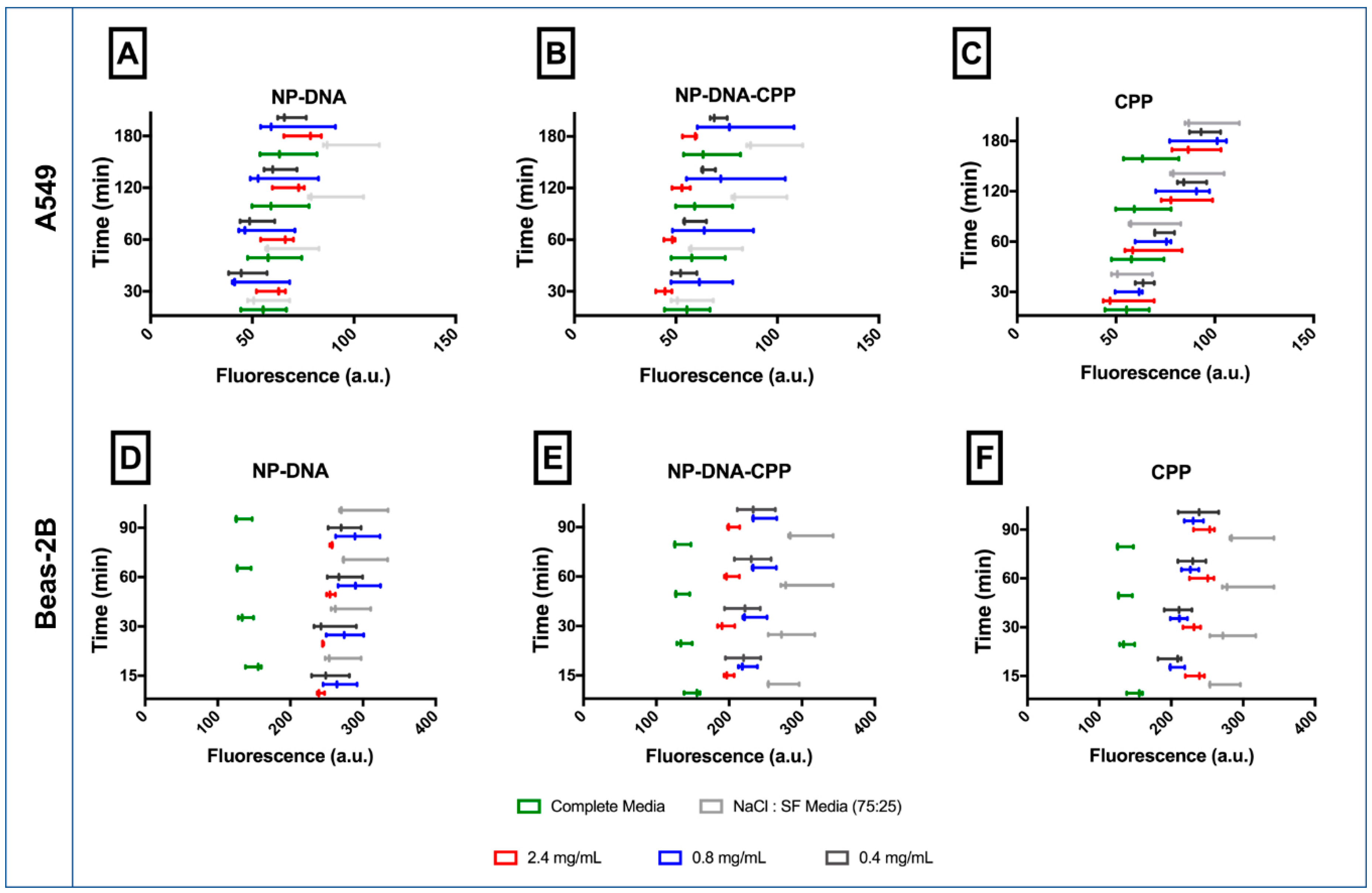 Pharmaceutics 11 00012 g005 Pharmaceutics 11 00012 g005