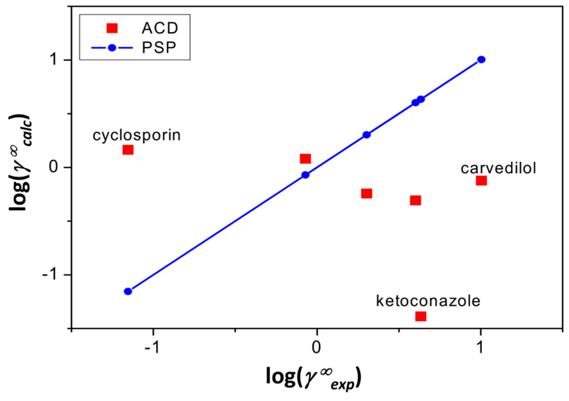 Pharmaceutics 11 00017 g003
