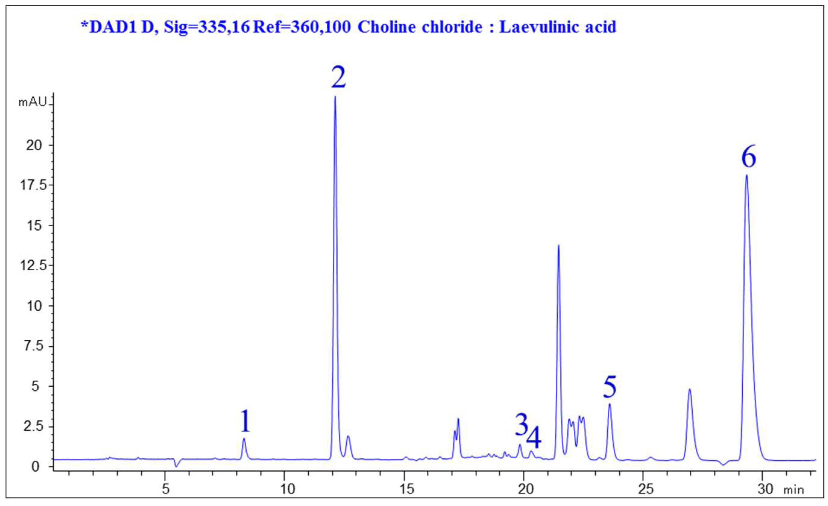 Pharmaceutics 11 00018 g001
