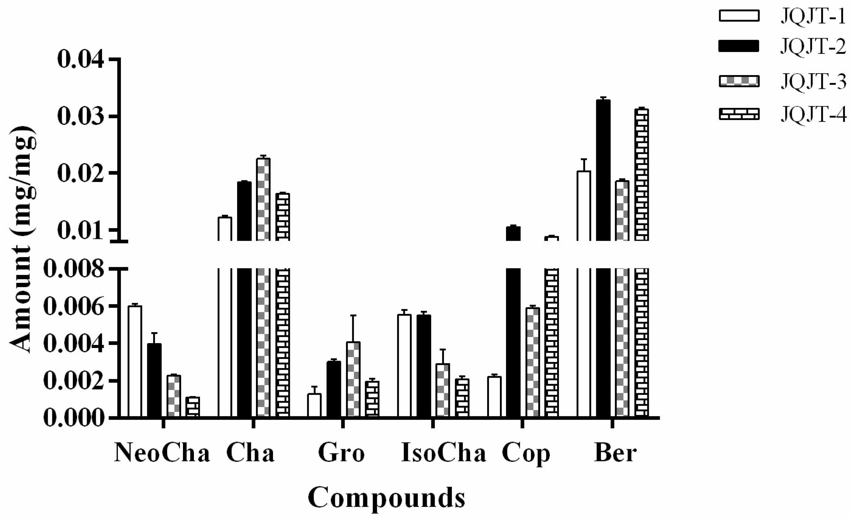 Pharmaceutics 11 00018 g005