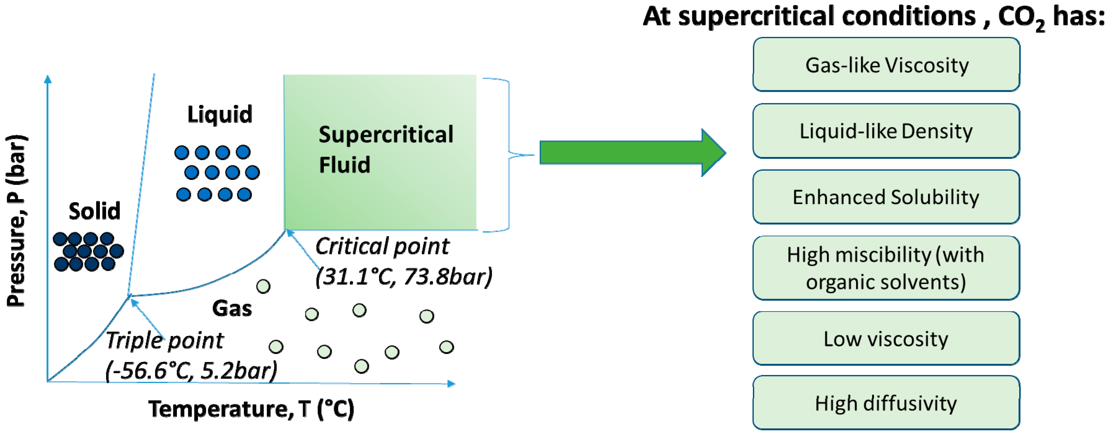 Pharmaceutics 11 00021 g001