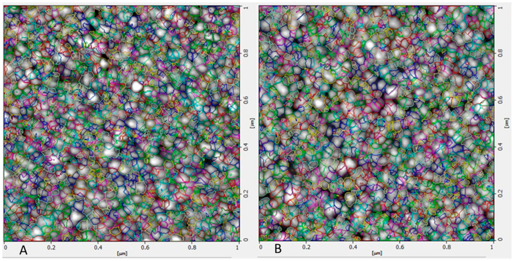 Pharmaceutics 11 00026 g007