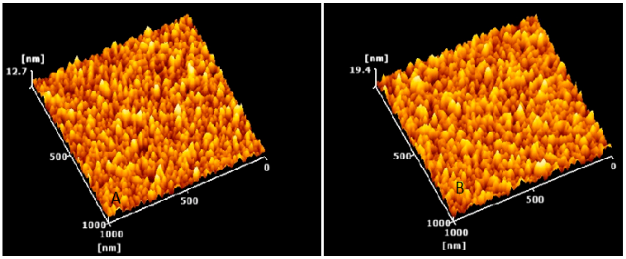 Pharmaceutics 11 00026 g008