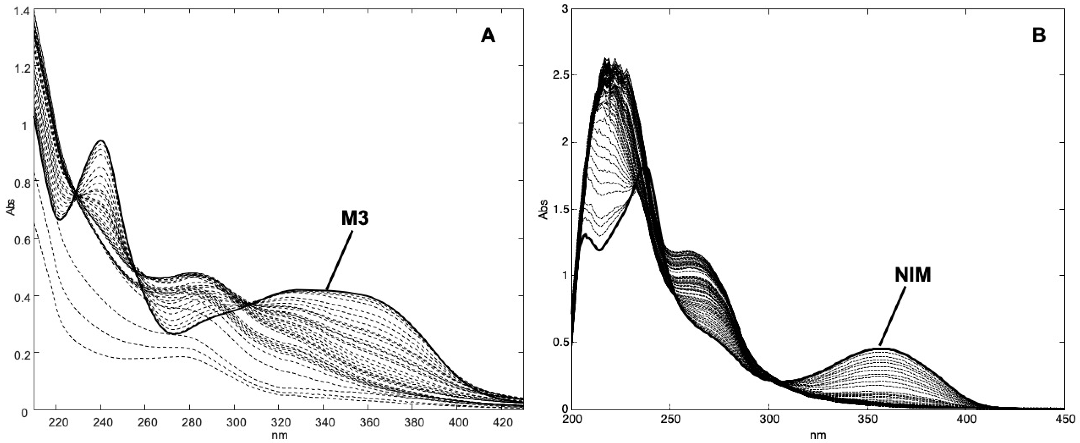 Pharmaceutics 11 00028 g002