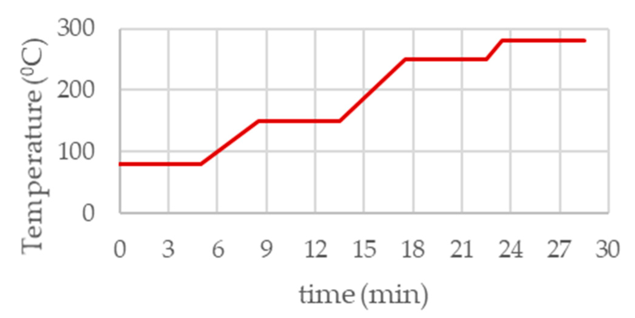 Pharmaceutics 11 00030 g001