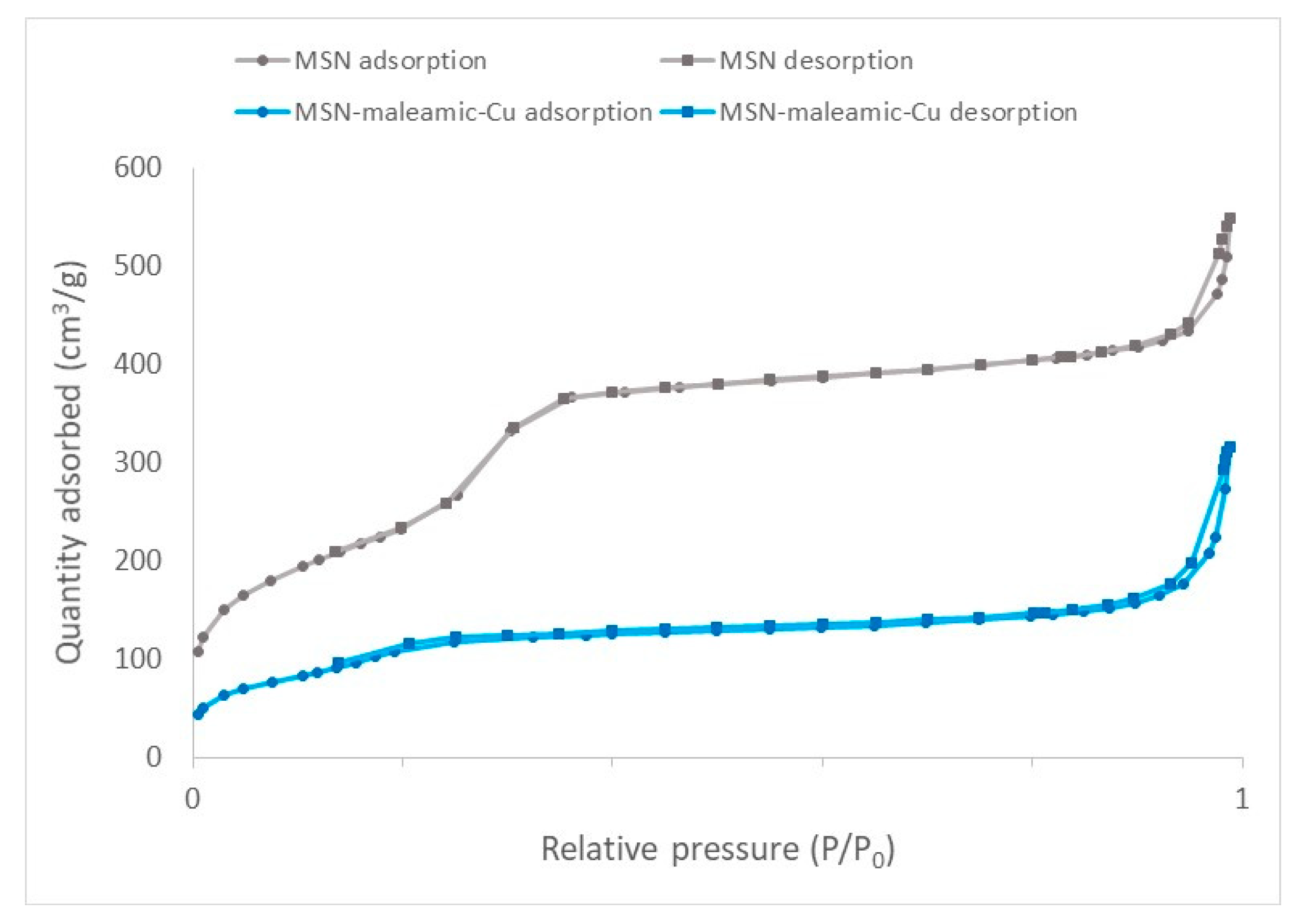 Pharmaceutics 11 00030 g003