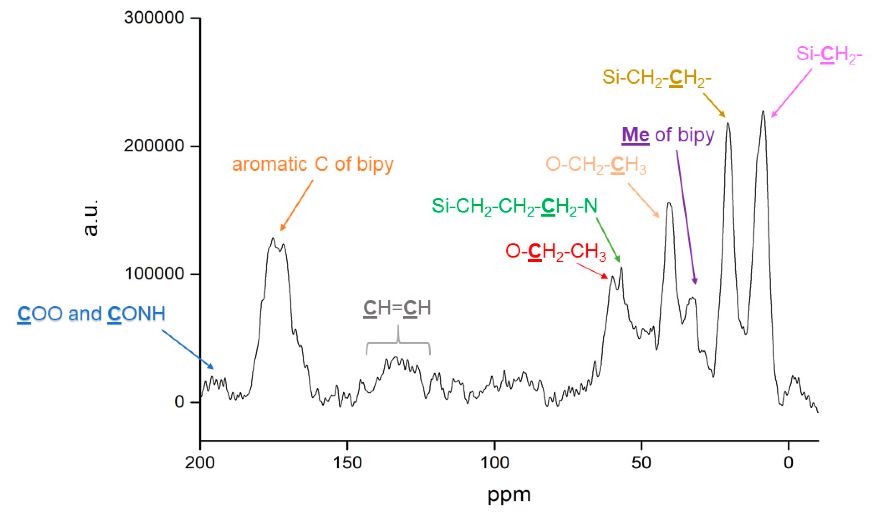 Pharmaceutics 11 00030 g004