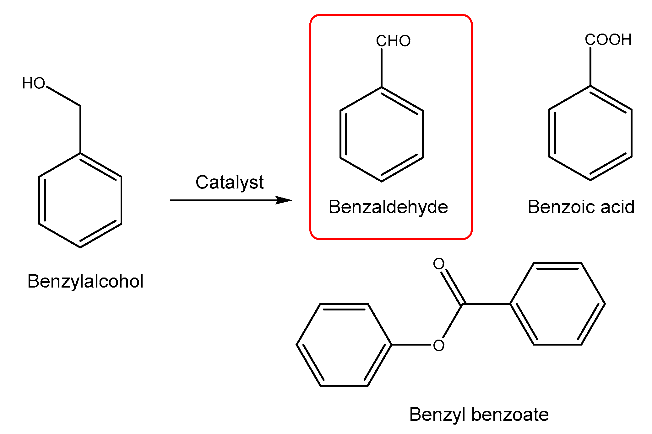Pharmaceutics 11 00030 sch003