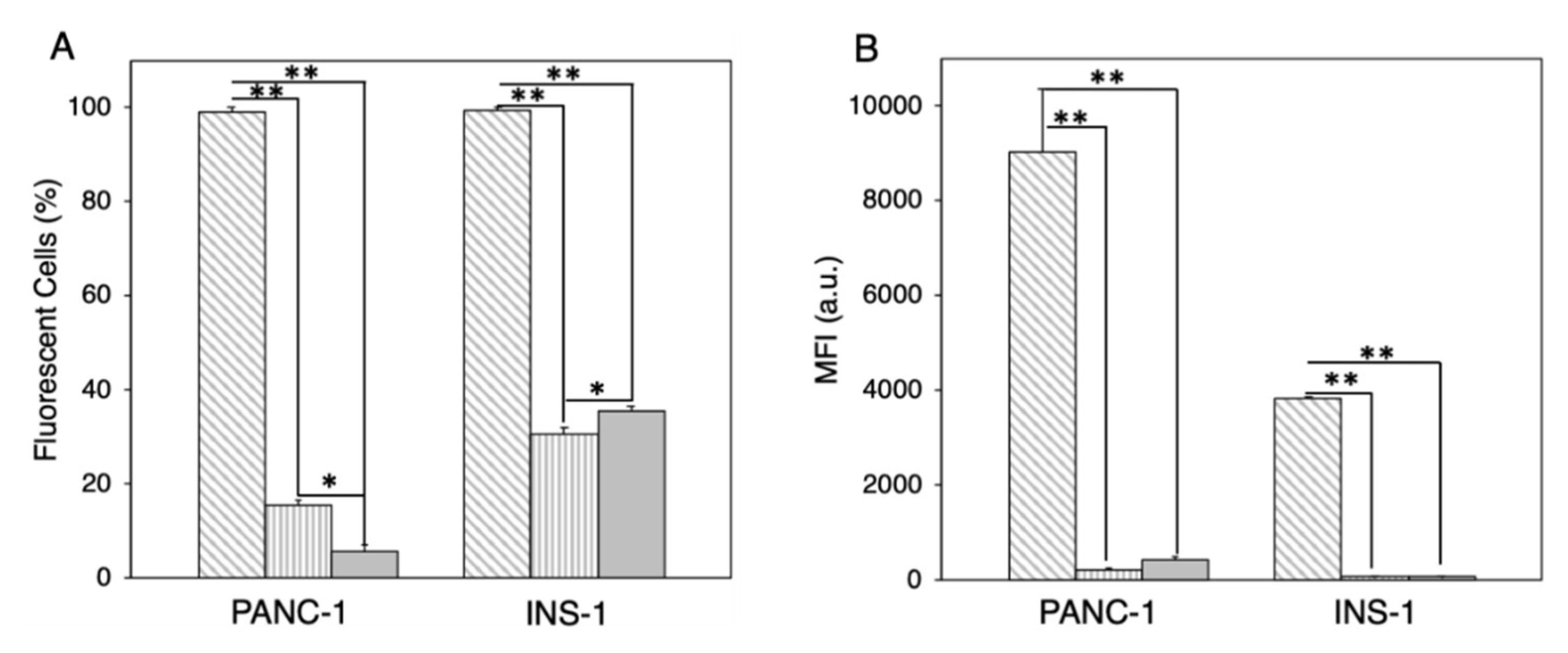 Pharmaceutics 11 00031 g005