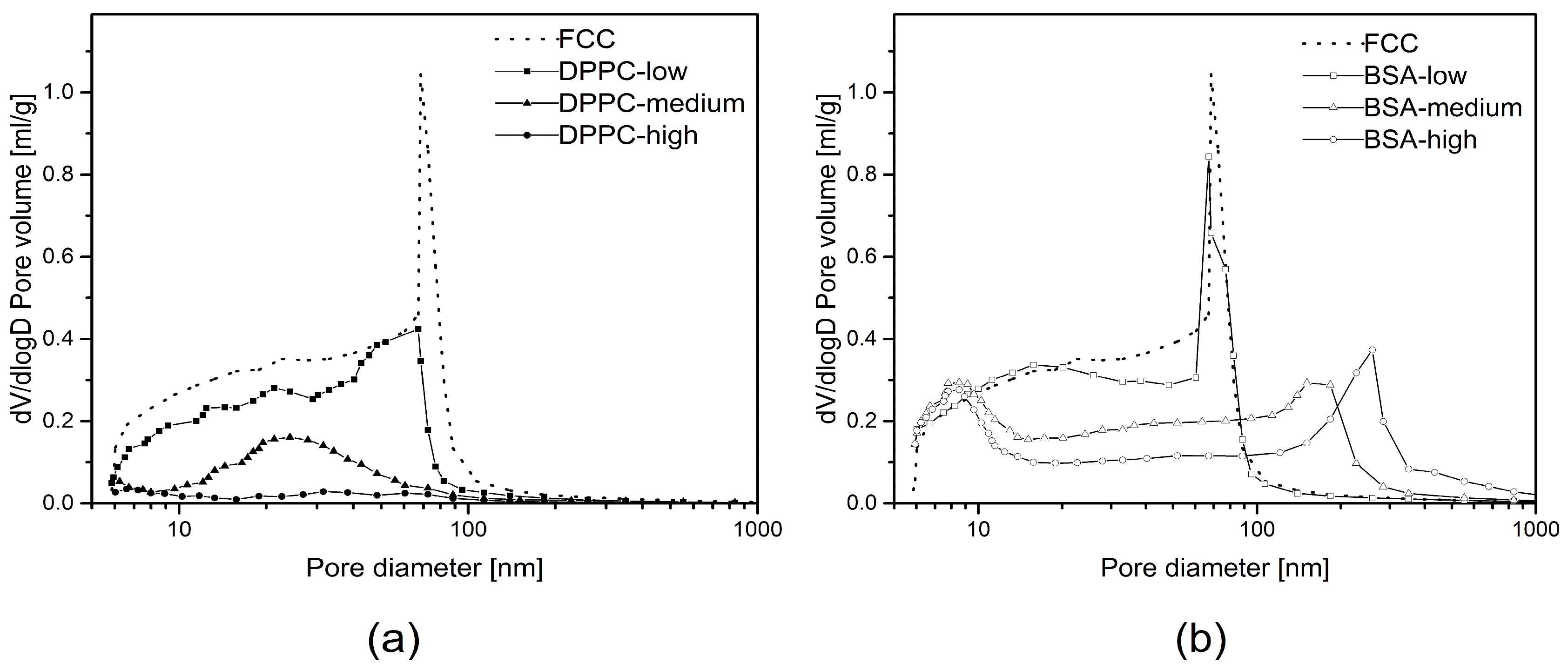 Pharmaceutics 11 00032 g002