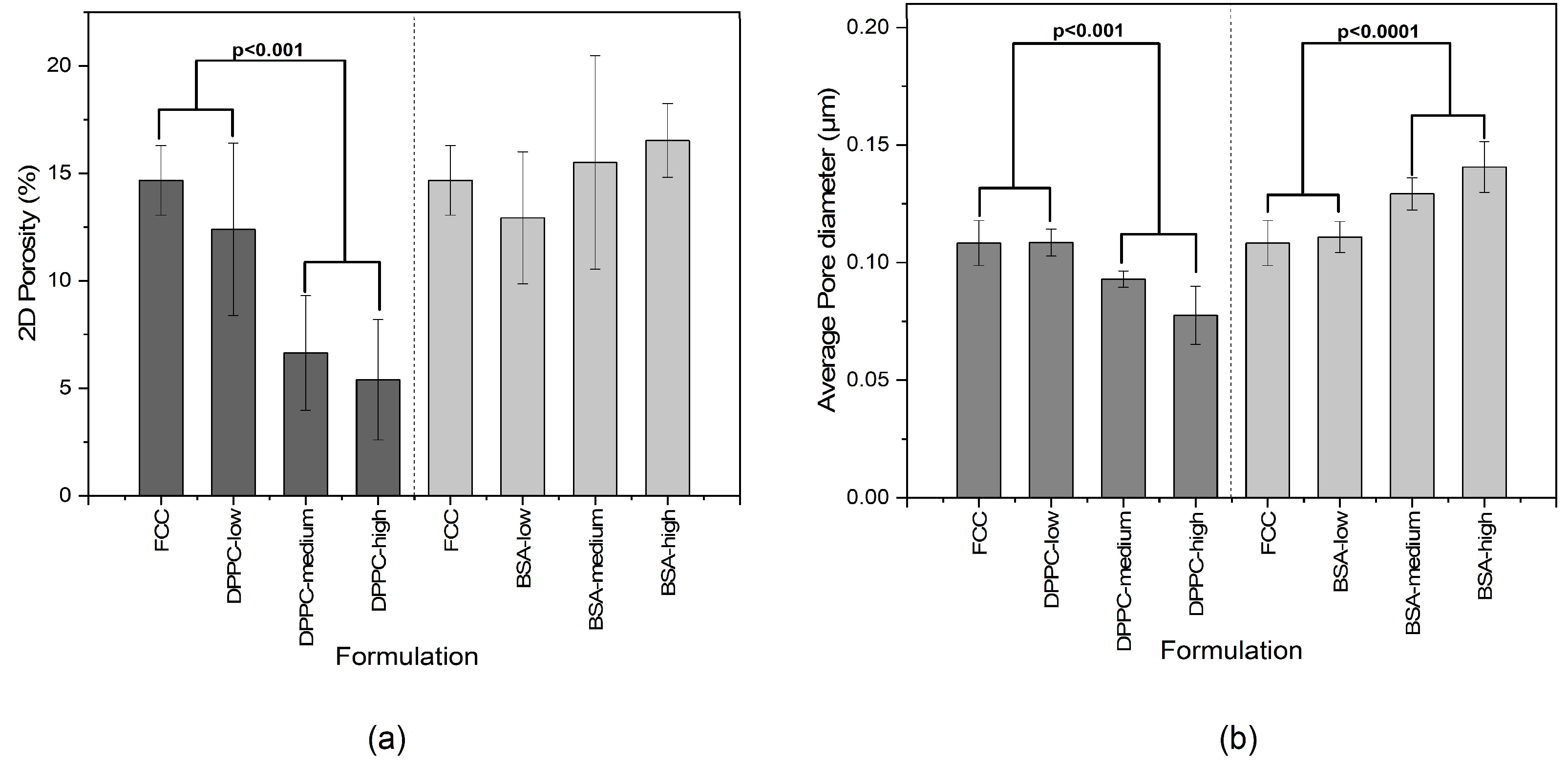 Pharmaceutics 11 00032 g005