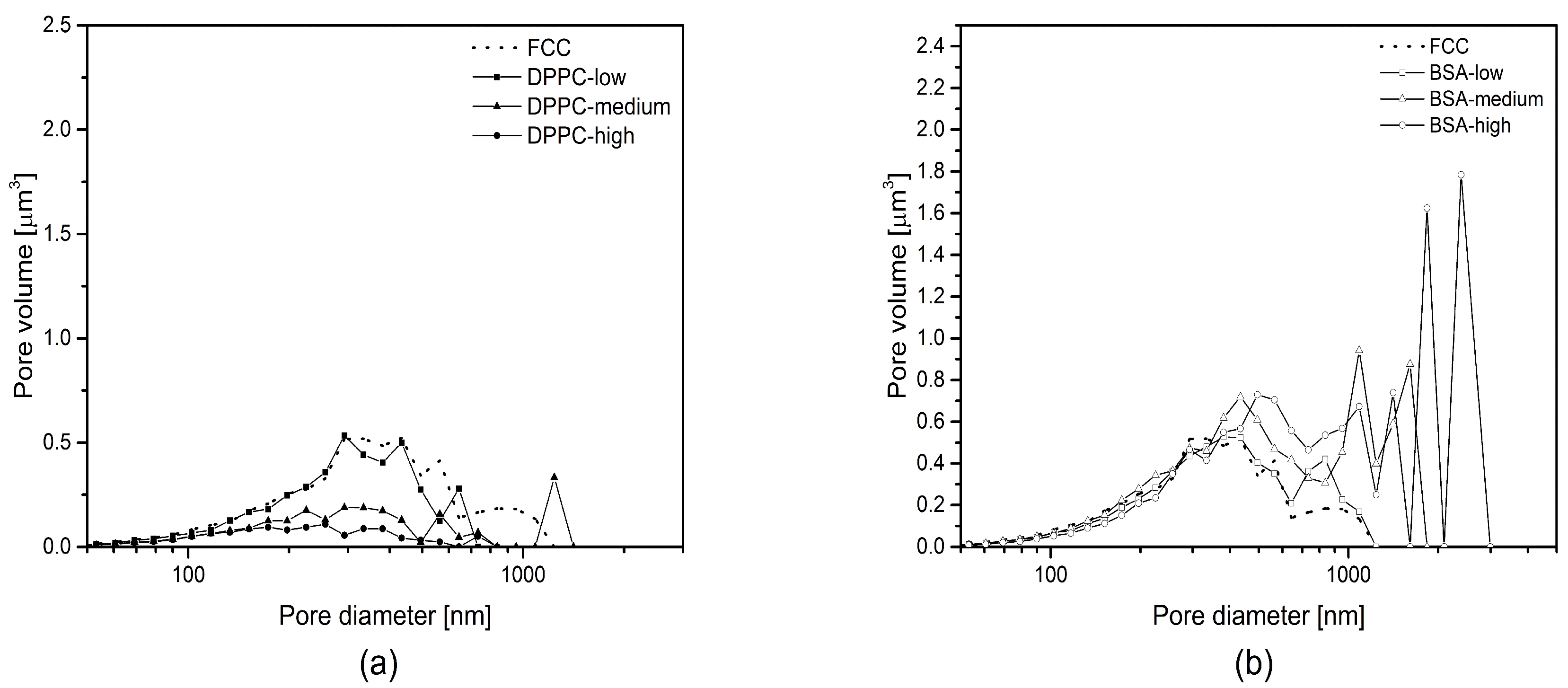Pharmaceutics 11 00032 g006