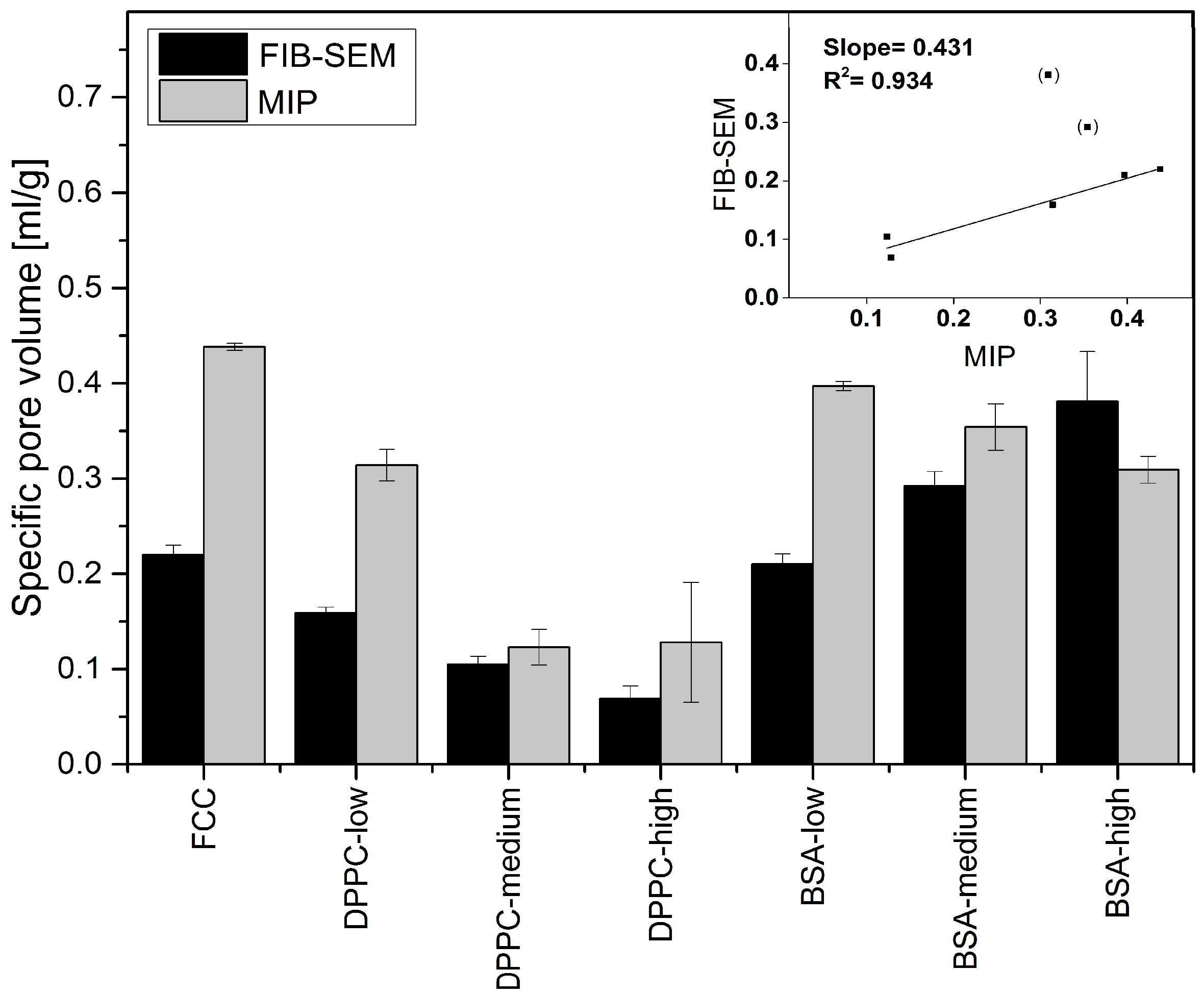 Pharmaceutics 11 00032 g007