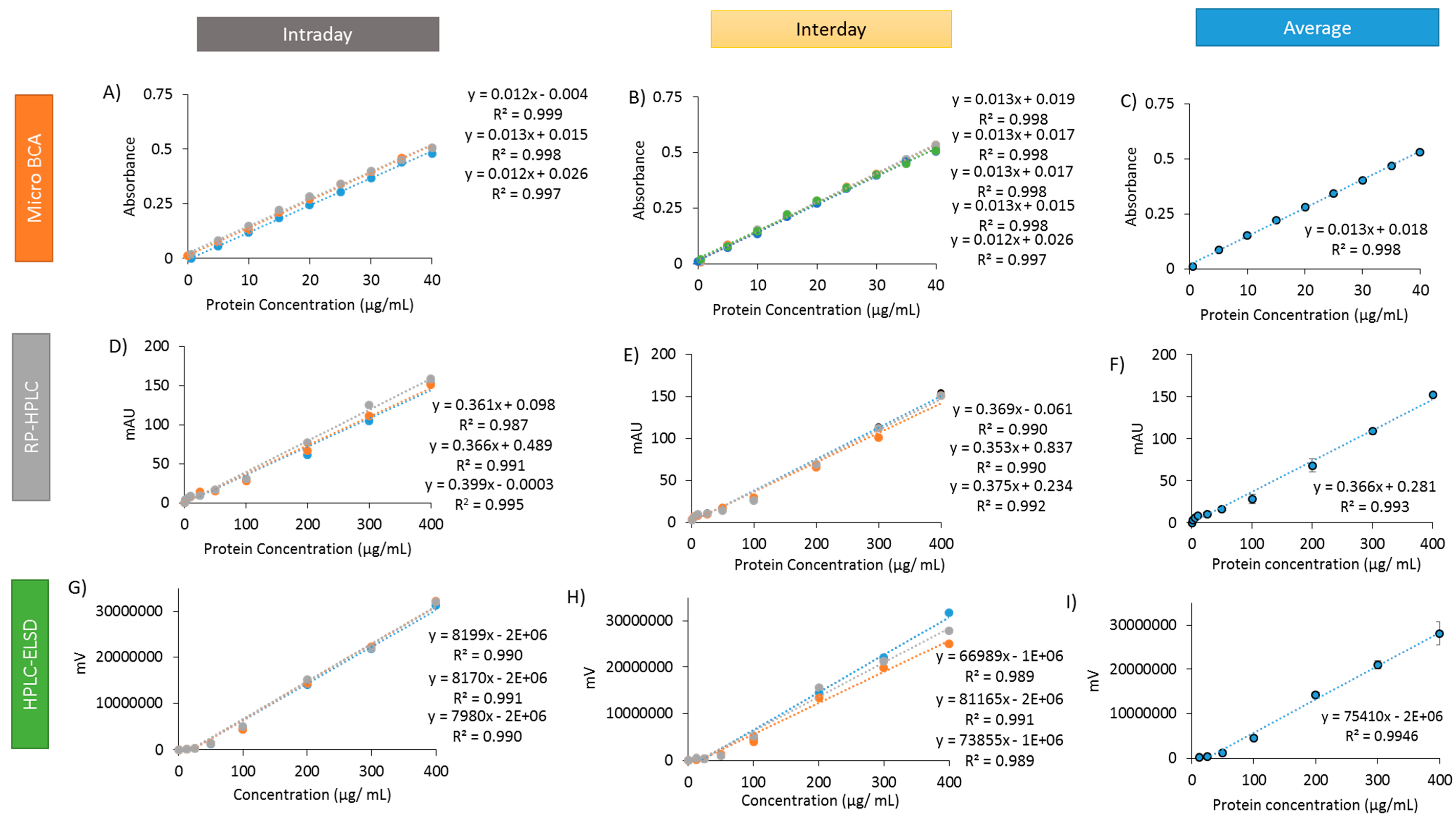 Pharmaceutics 11 00039 g001 Pharmaceutics 11 00039 g001