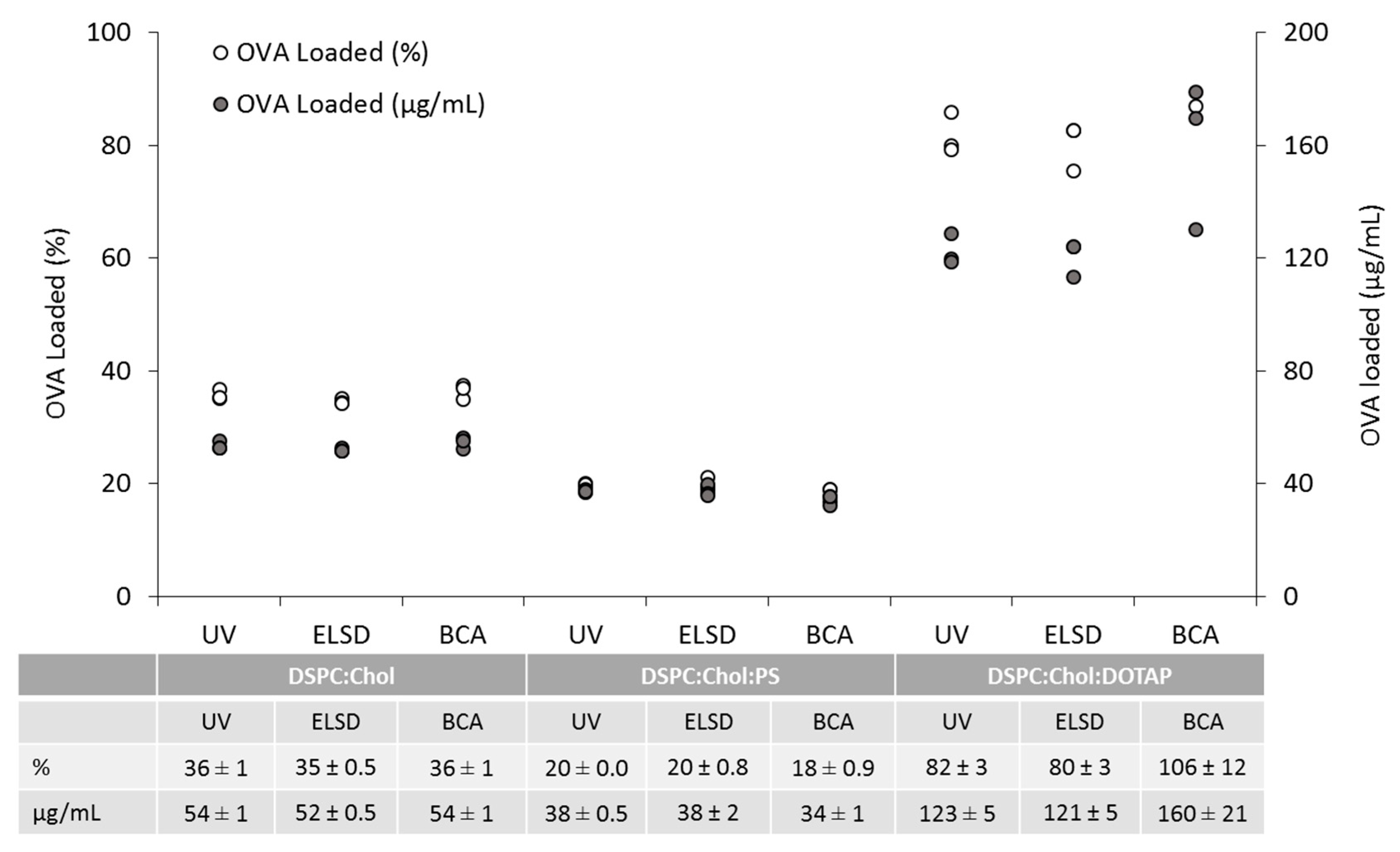 Pharmaceutics 11 00039 g005 Pharmaceutics 11 00039 g005