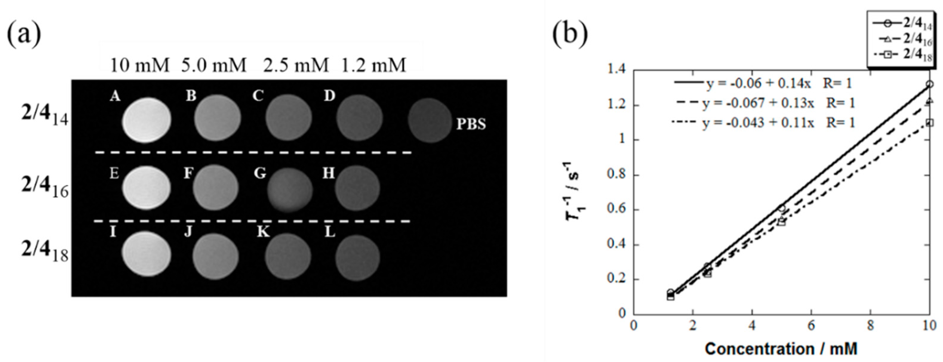 Pharmaceutics 11 00042 g003