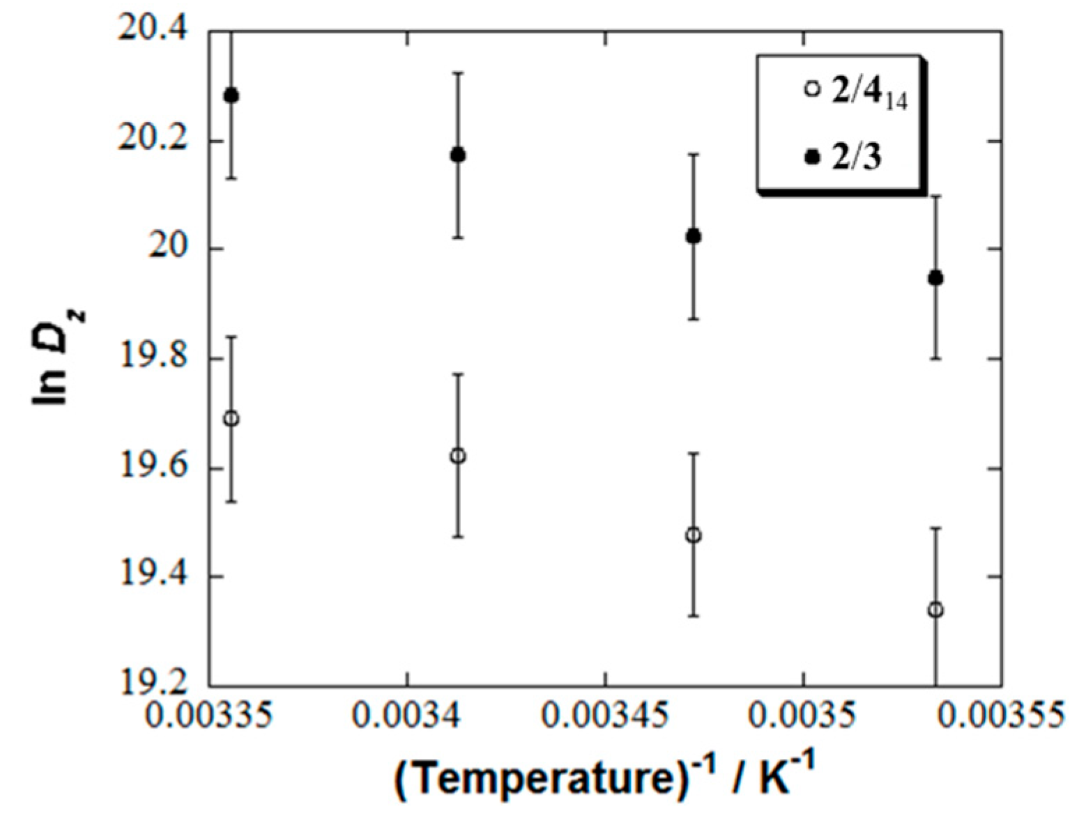 Pharmaceutics 11 00042 g004