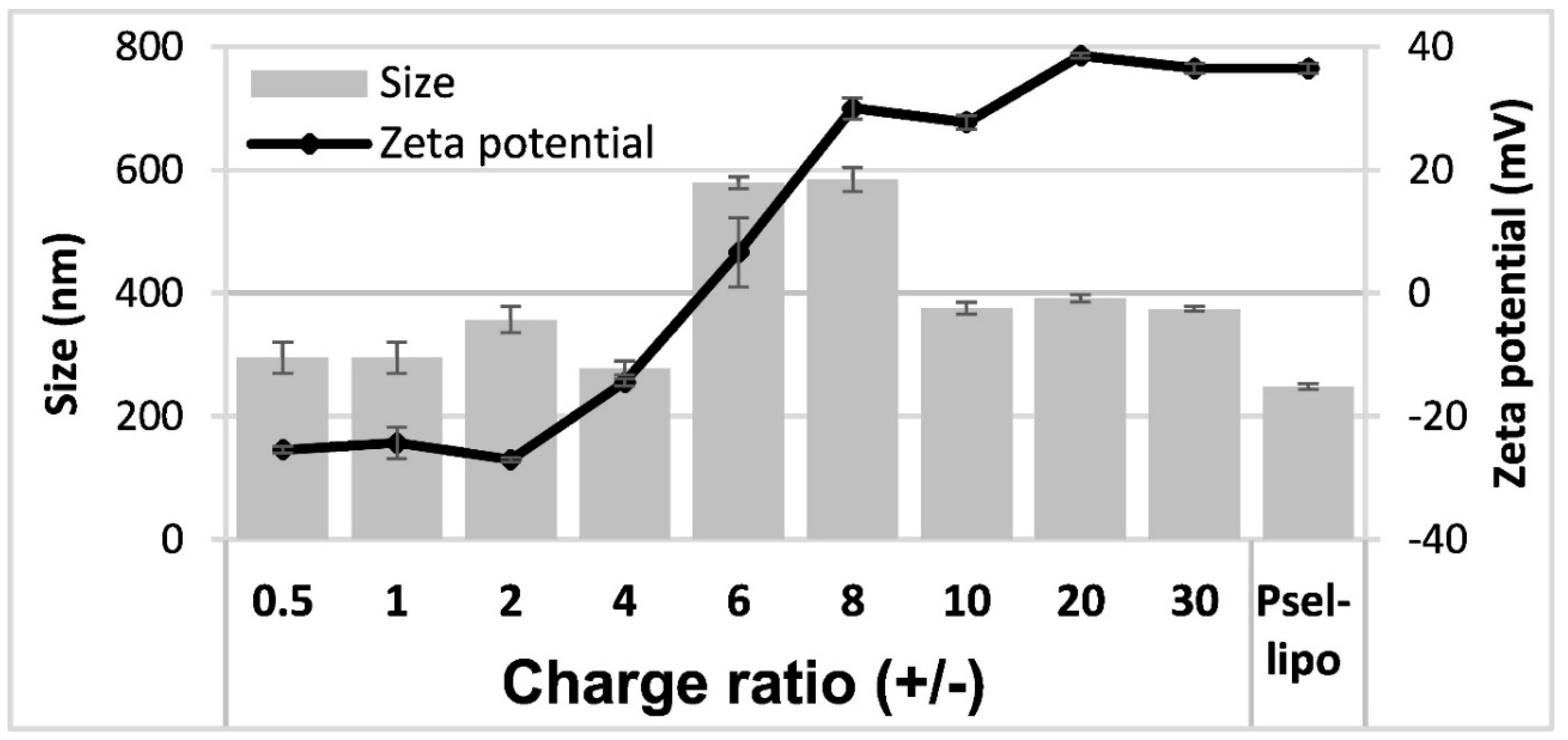 Pharmaceutics 11 00047 g001
