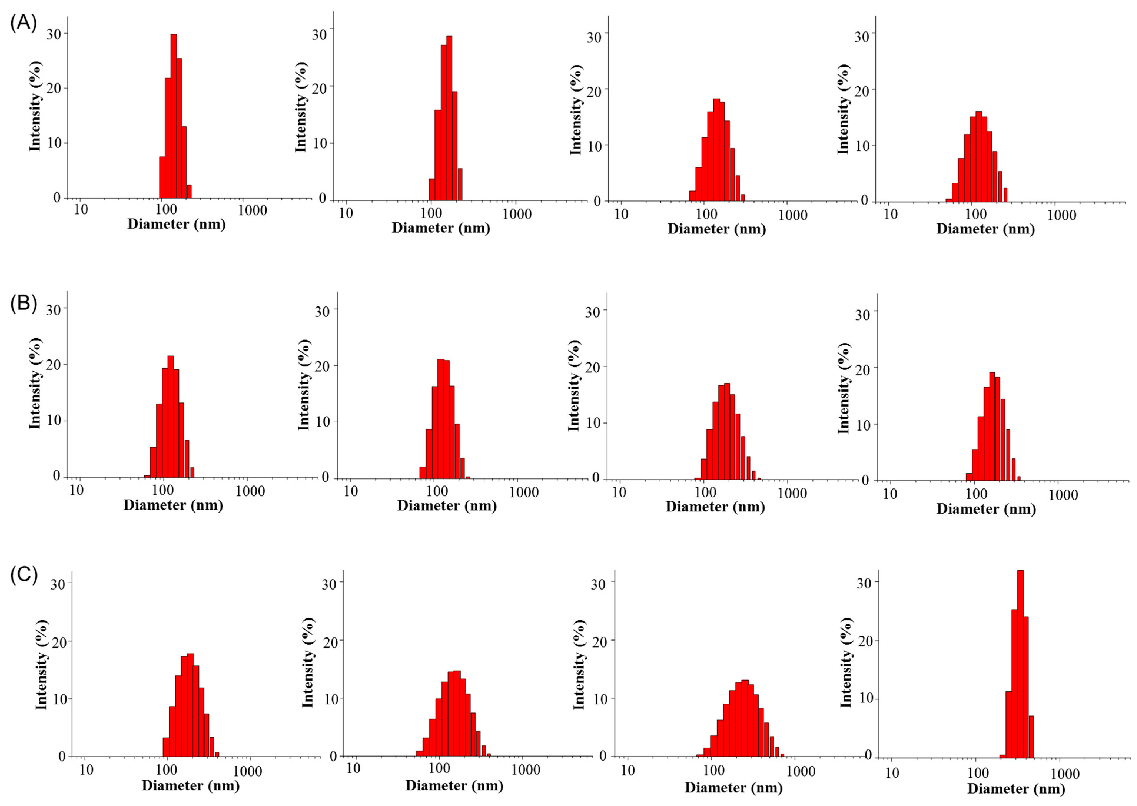 Pharmaceutics 11 00051 g004