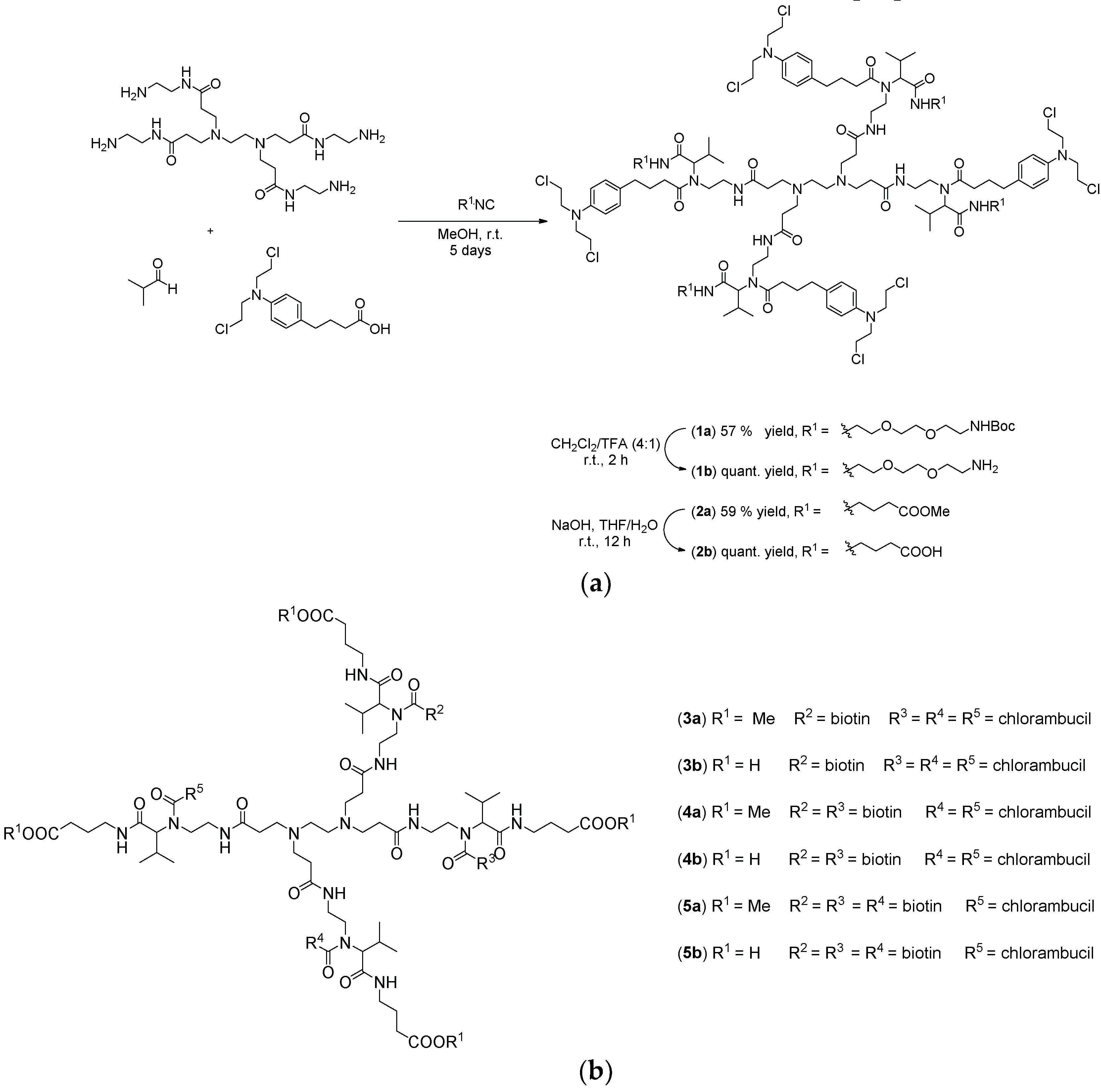 Pharmaceutics 11 00059 sch001