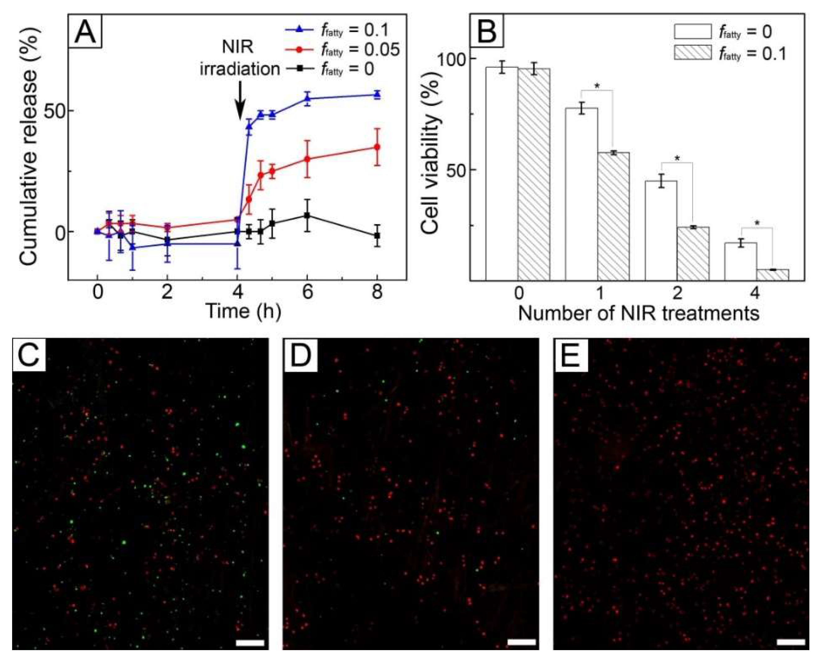 Pharmaceutics 11 00060 g007