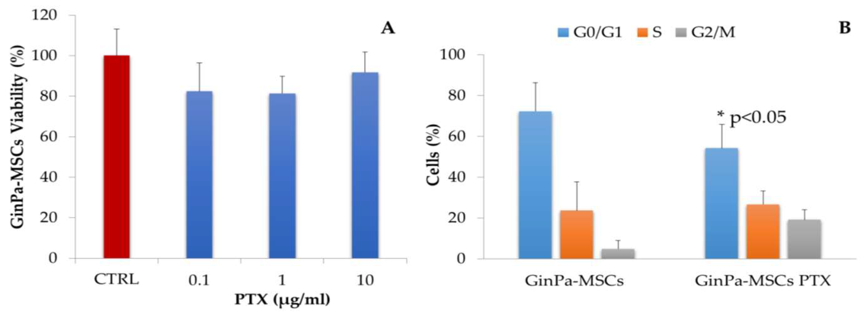 Pharmaceutics 11 00061 g001 Pharmaceutics 11 00061 g001