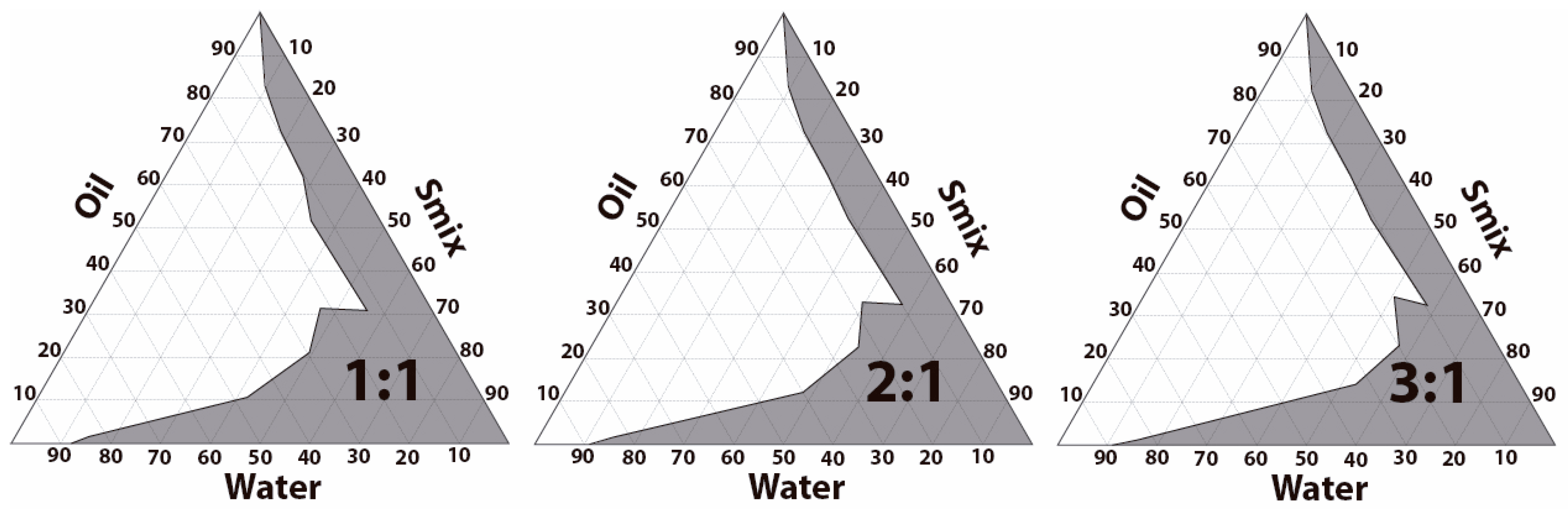 Pharmaceutics 11 00064 g002