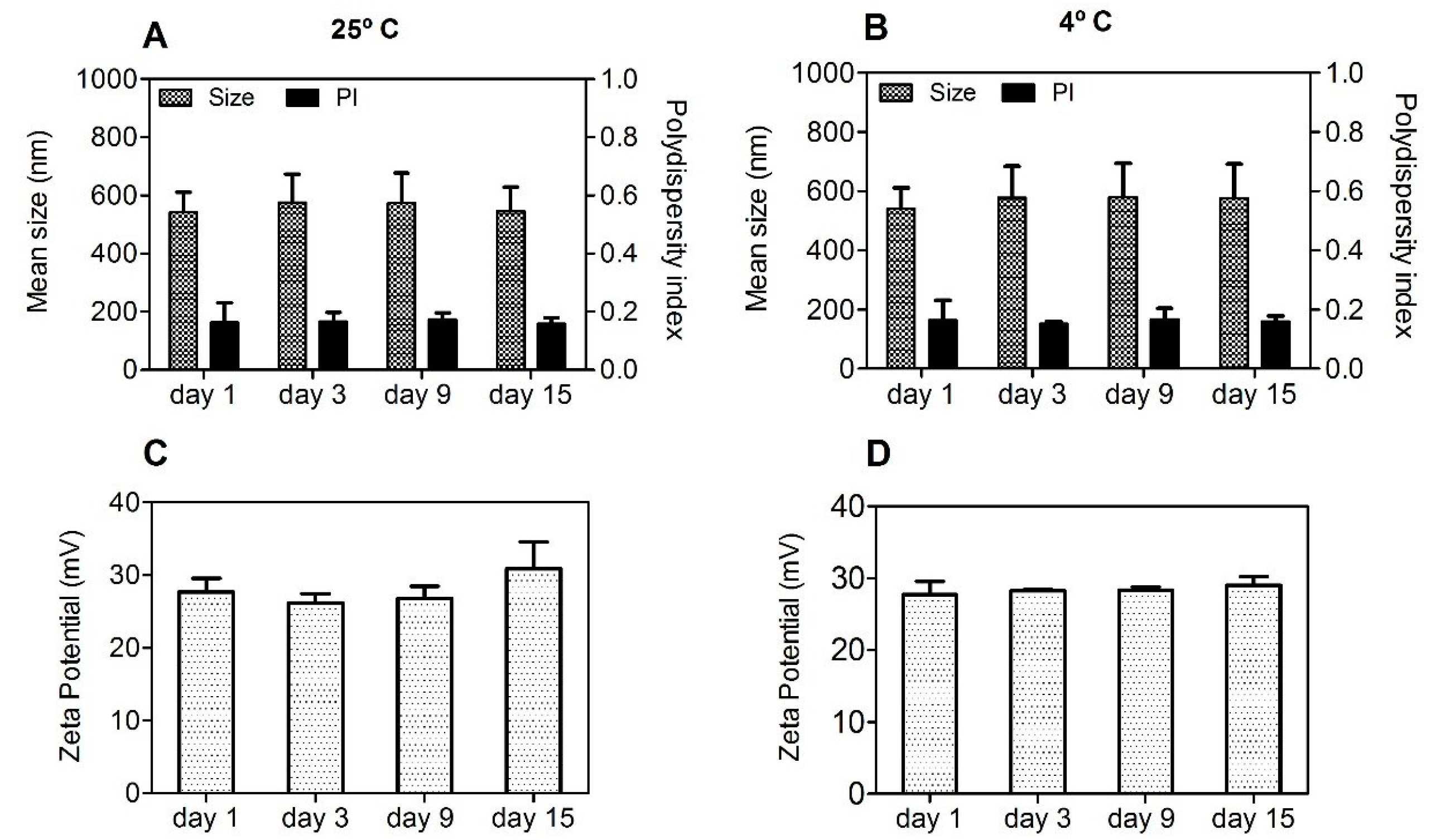 Pharmaceutics 11 00072 g004