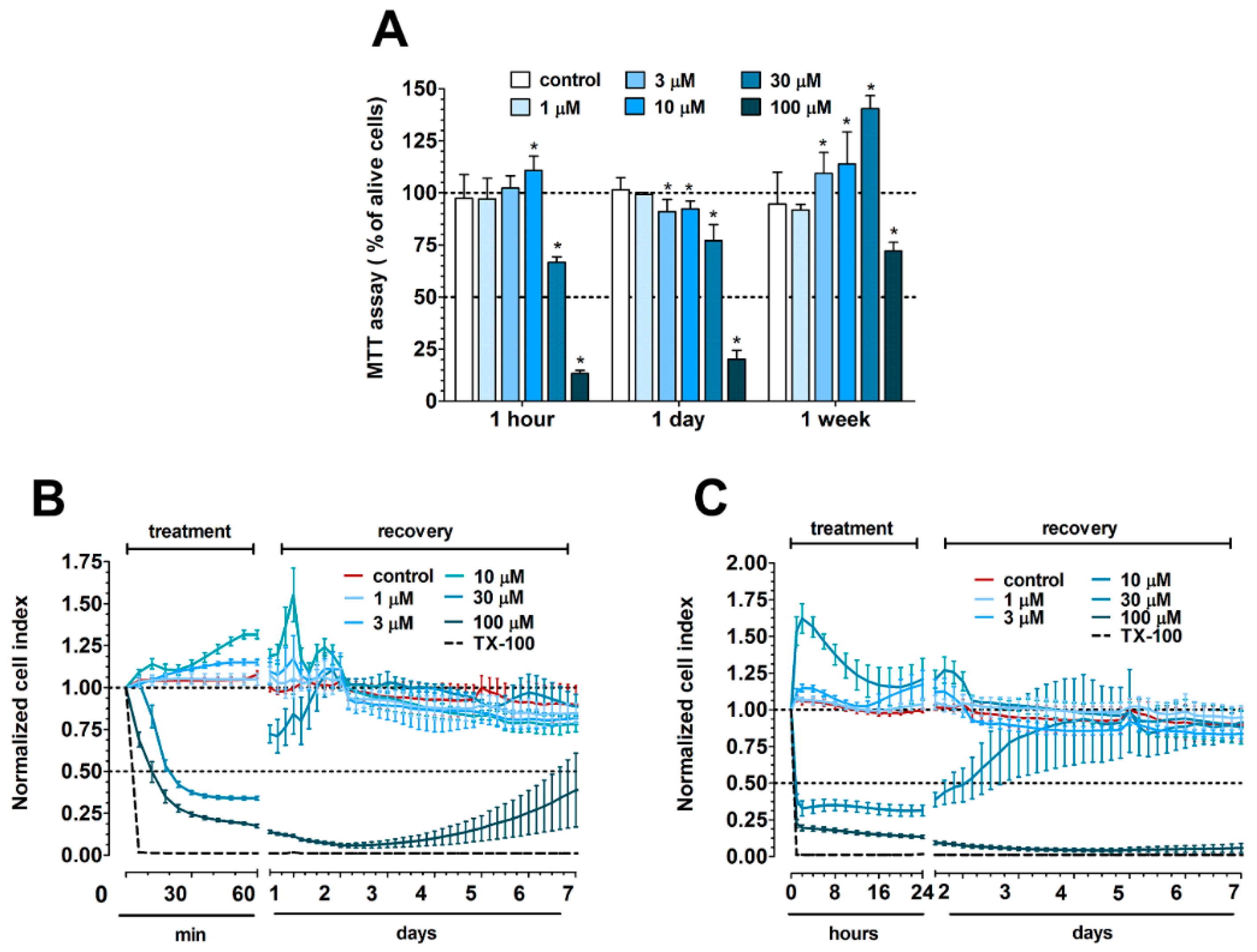 Pharmaceutics 11 00073 g001