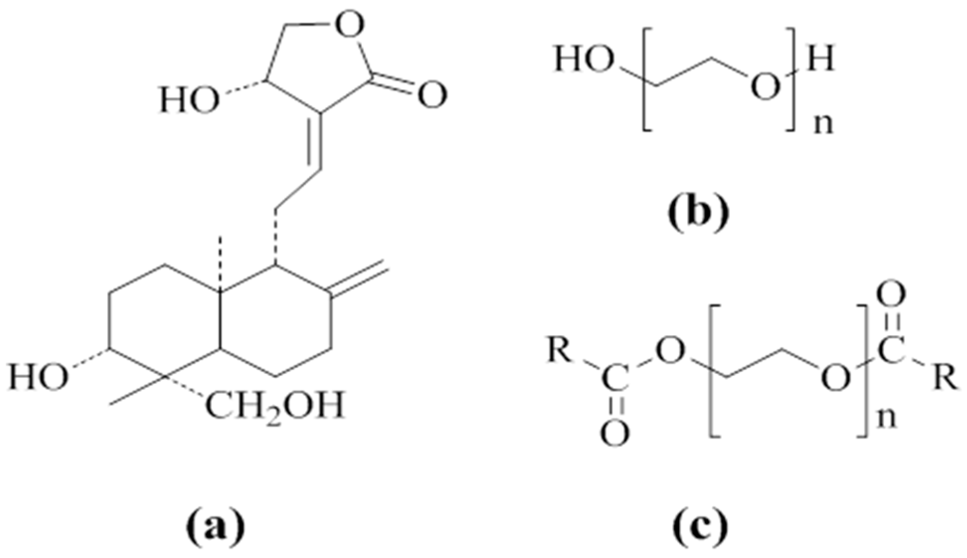 Pharmaceutics 11 00074 g001 Pharmaceutics 11 00074 g001