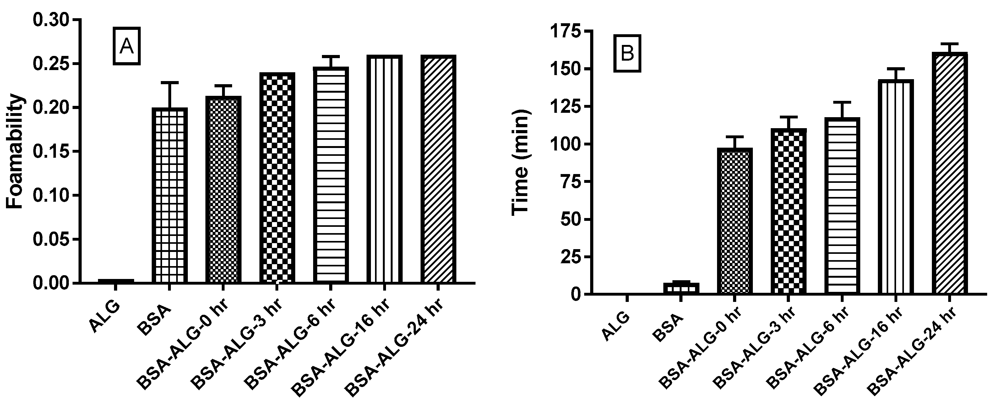 Pharmaceutics 11 00083 g002