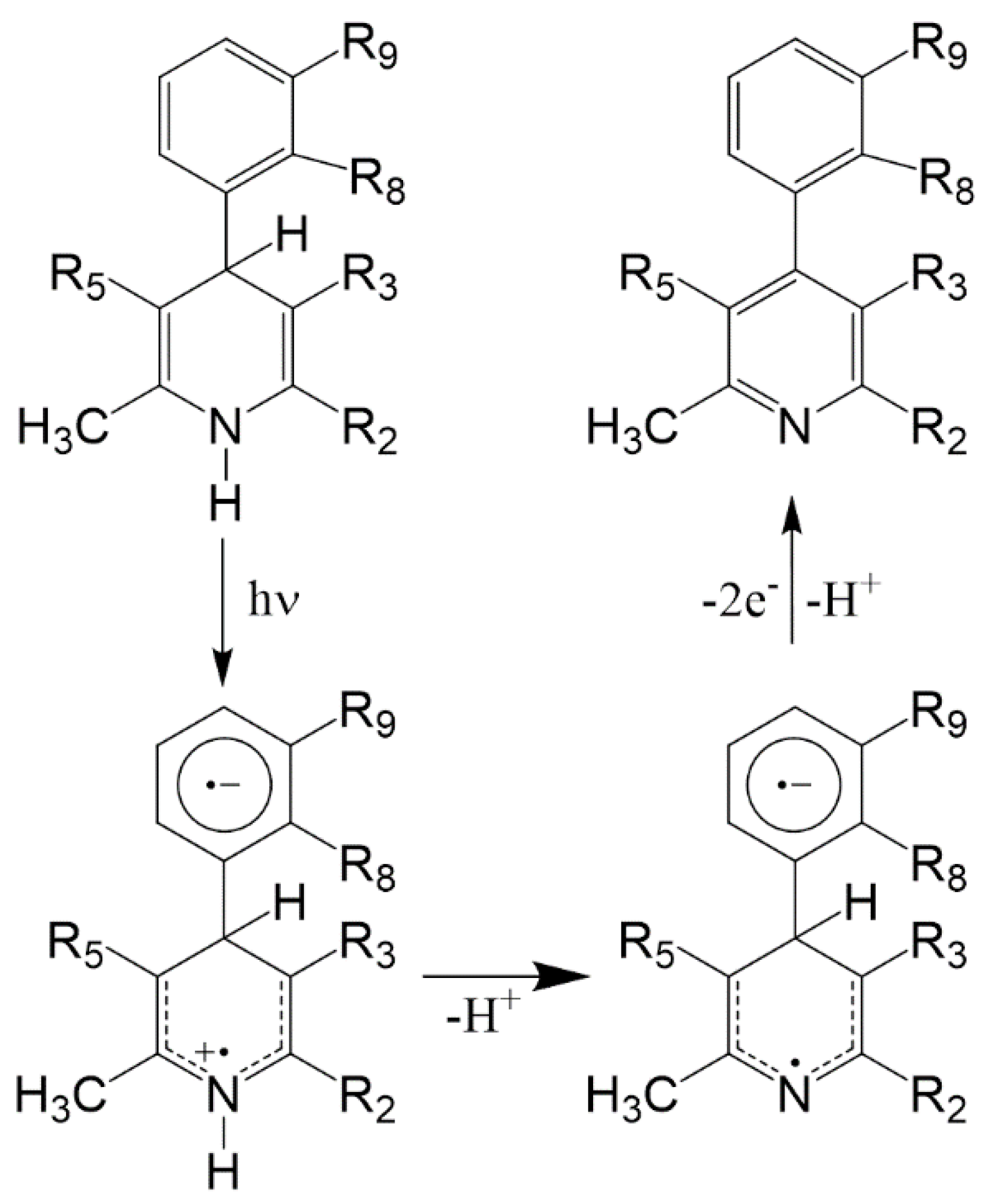 Pharmaceutics 11 00085 g001