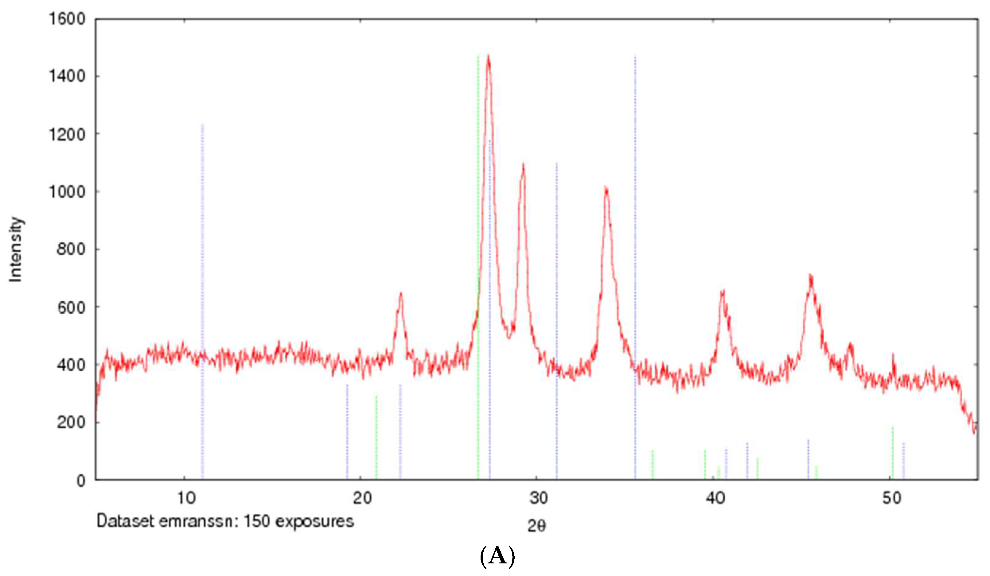 Pharmaceutics 11 00089 g008a