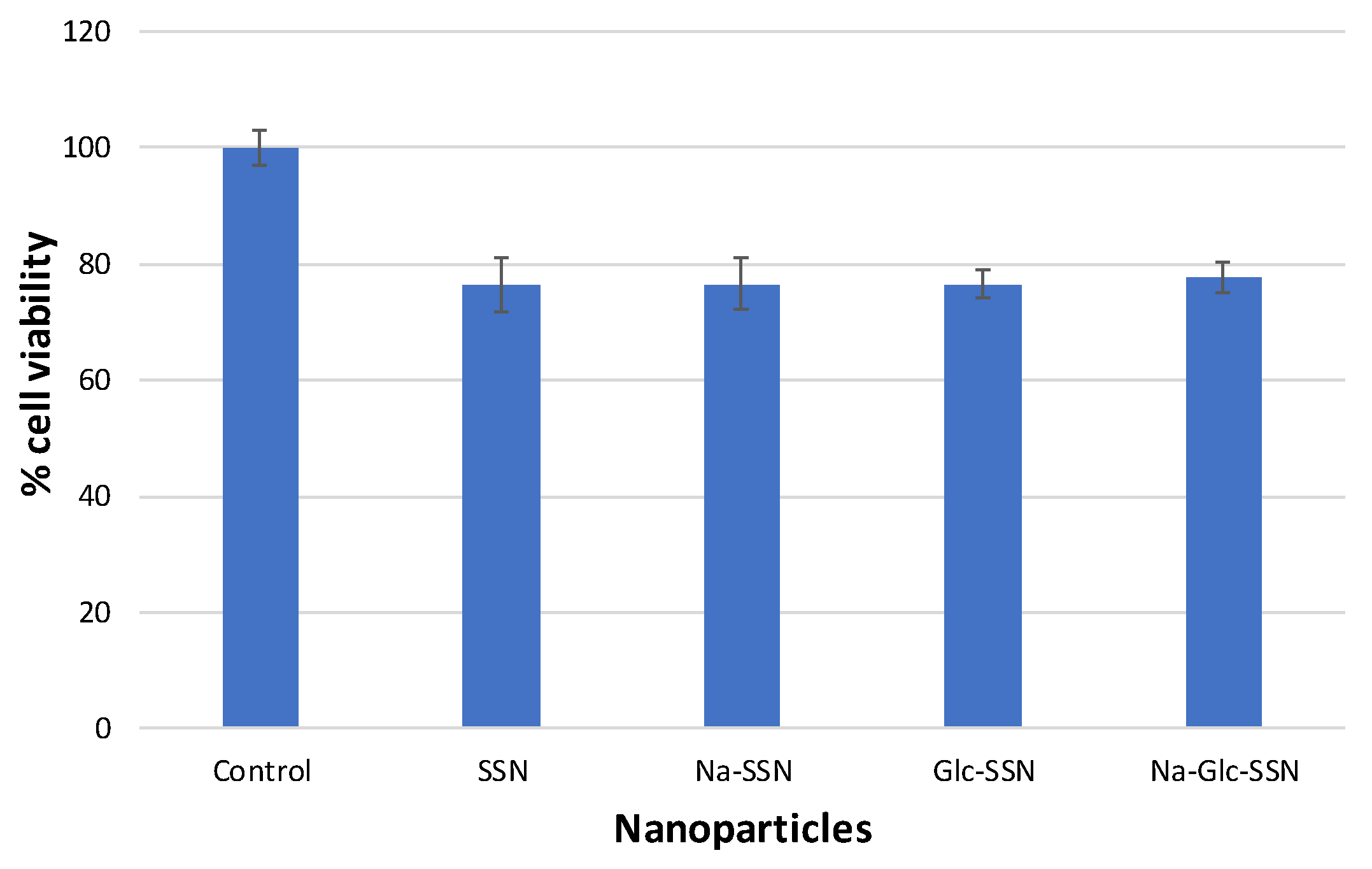 Pharmaceutics 11 00089 g013