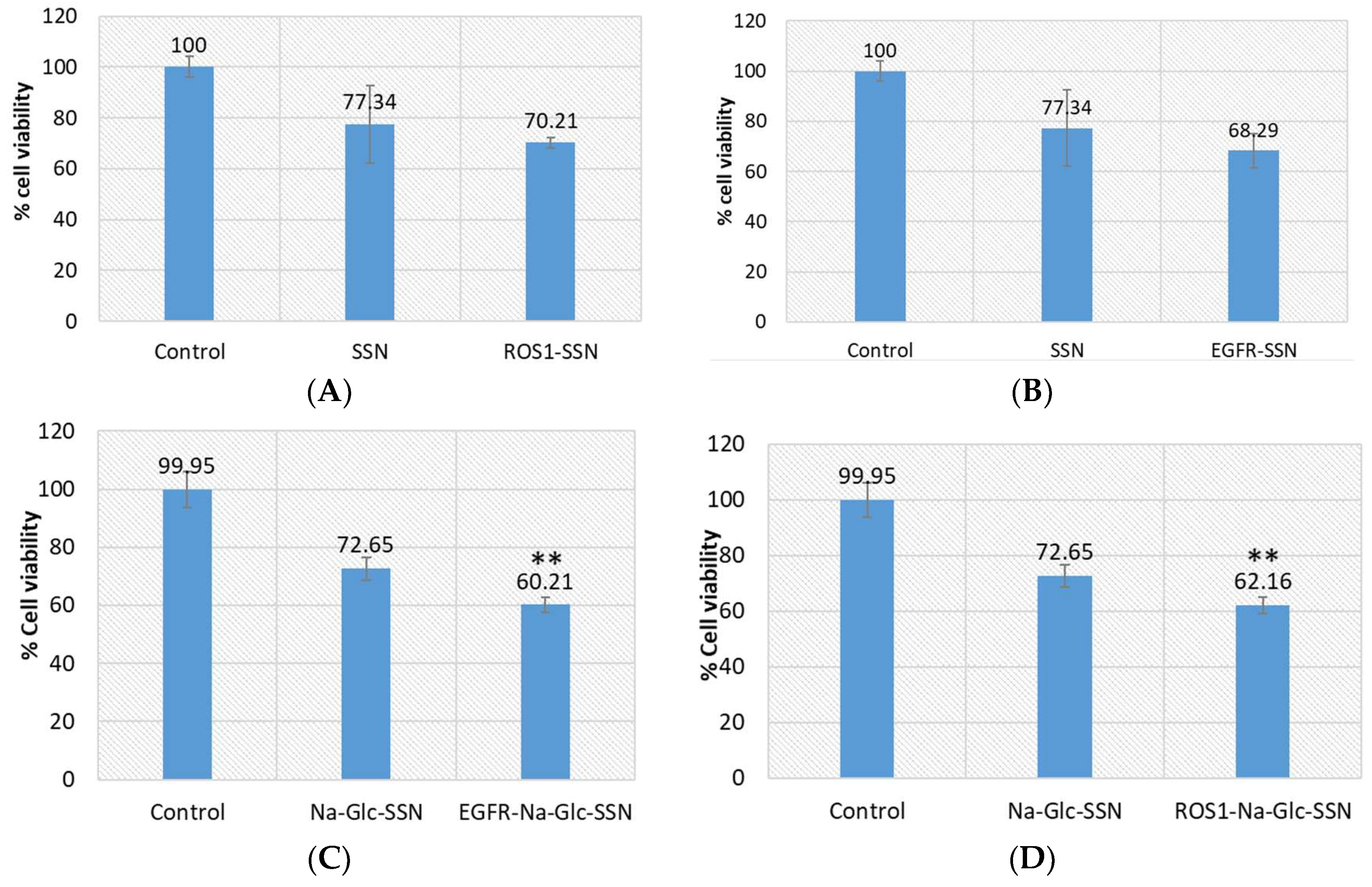 Pharmaceutics 11 00089 g014