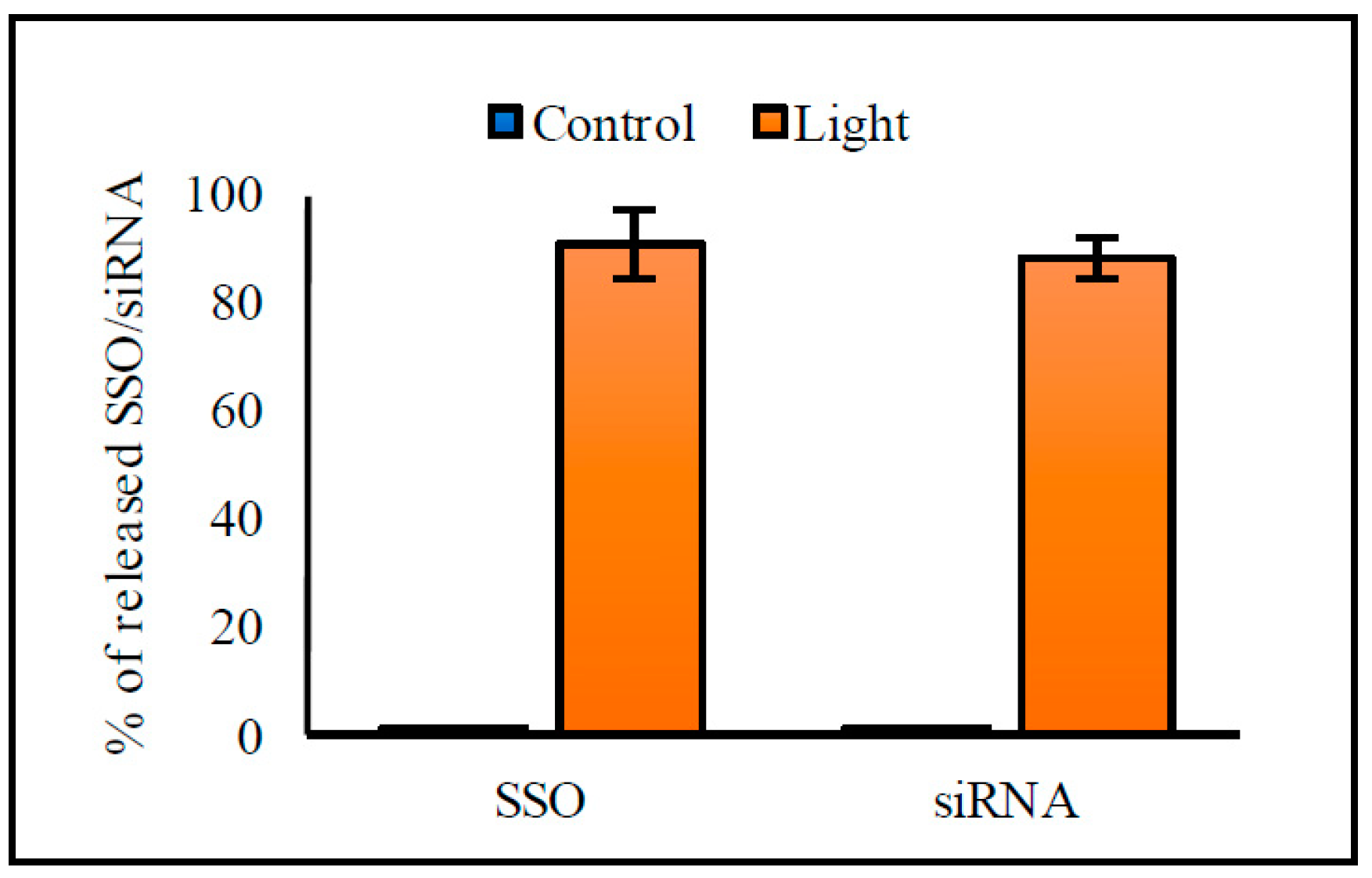 Pharmaceutics 11 00090 g001