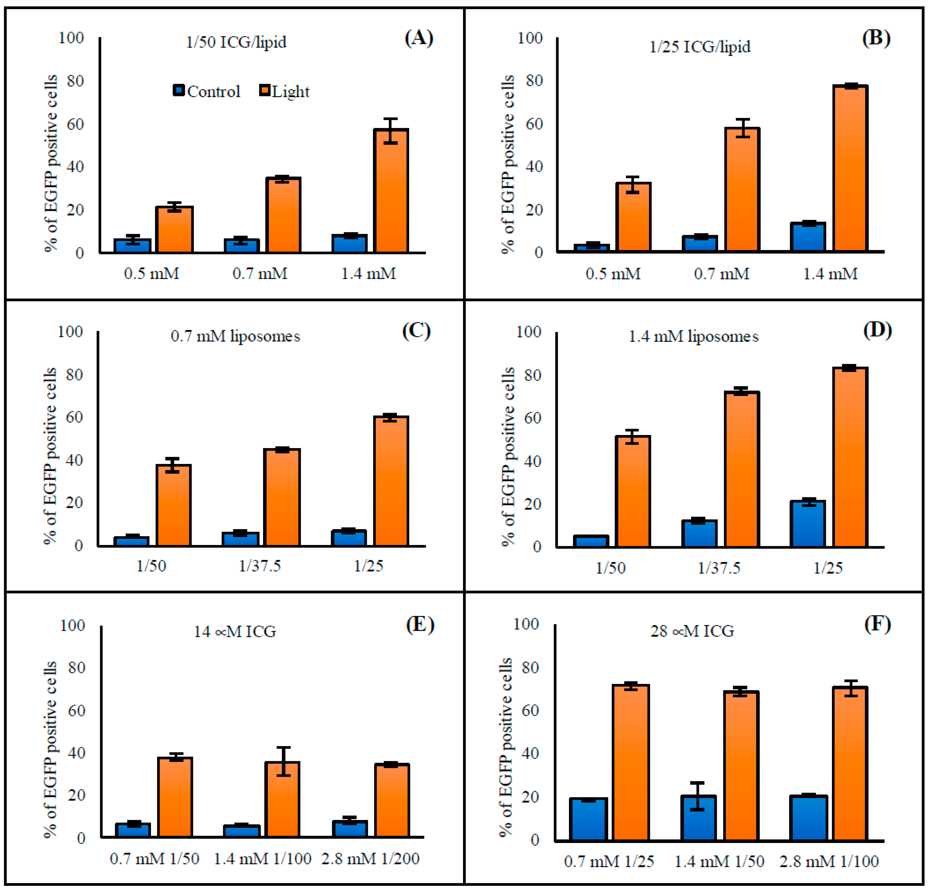 Pharmaceutics 11 00090 g003