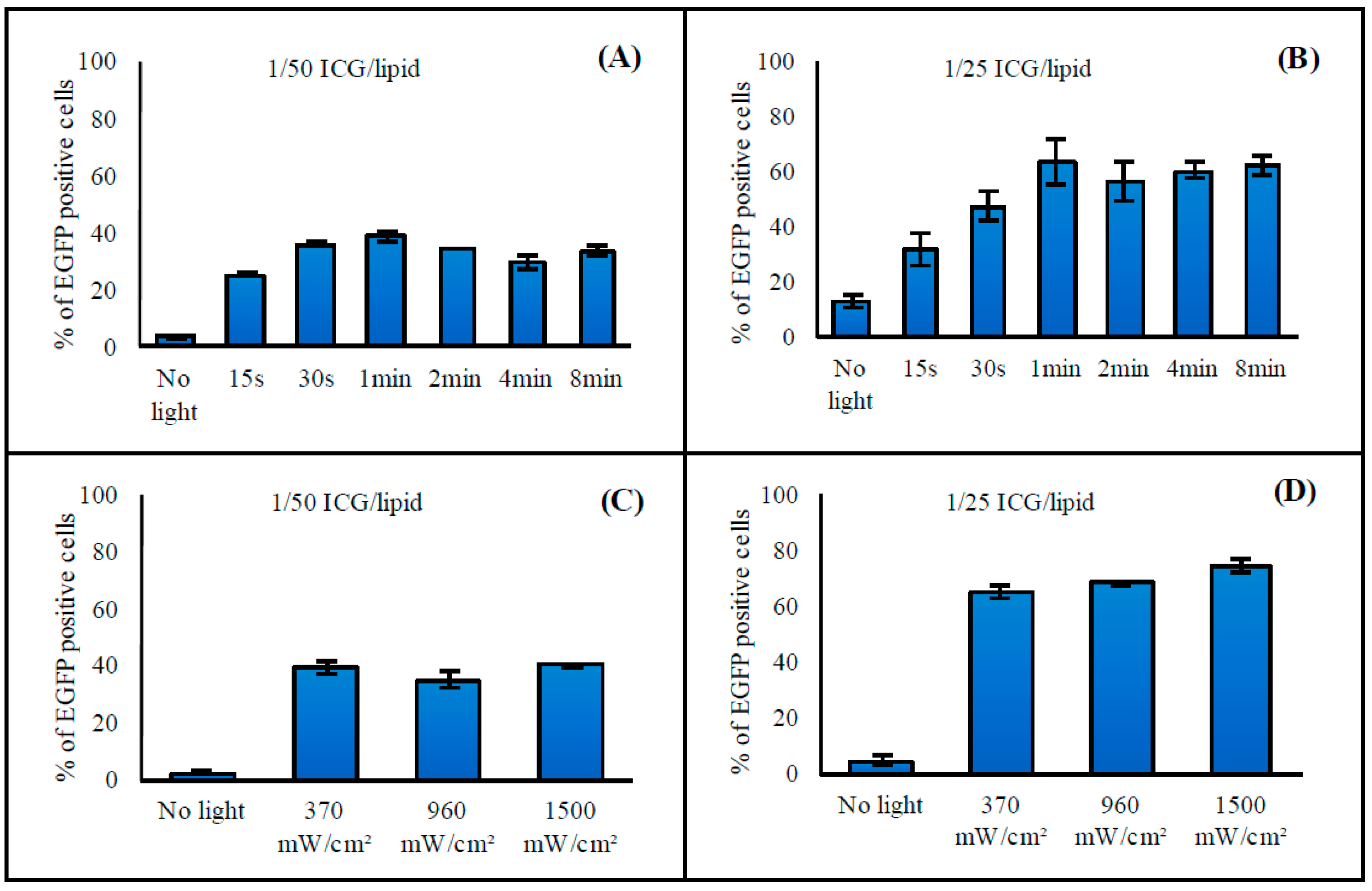 Pharmaceutics 11 00090 g004