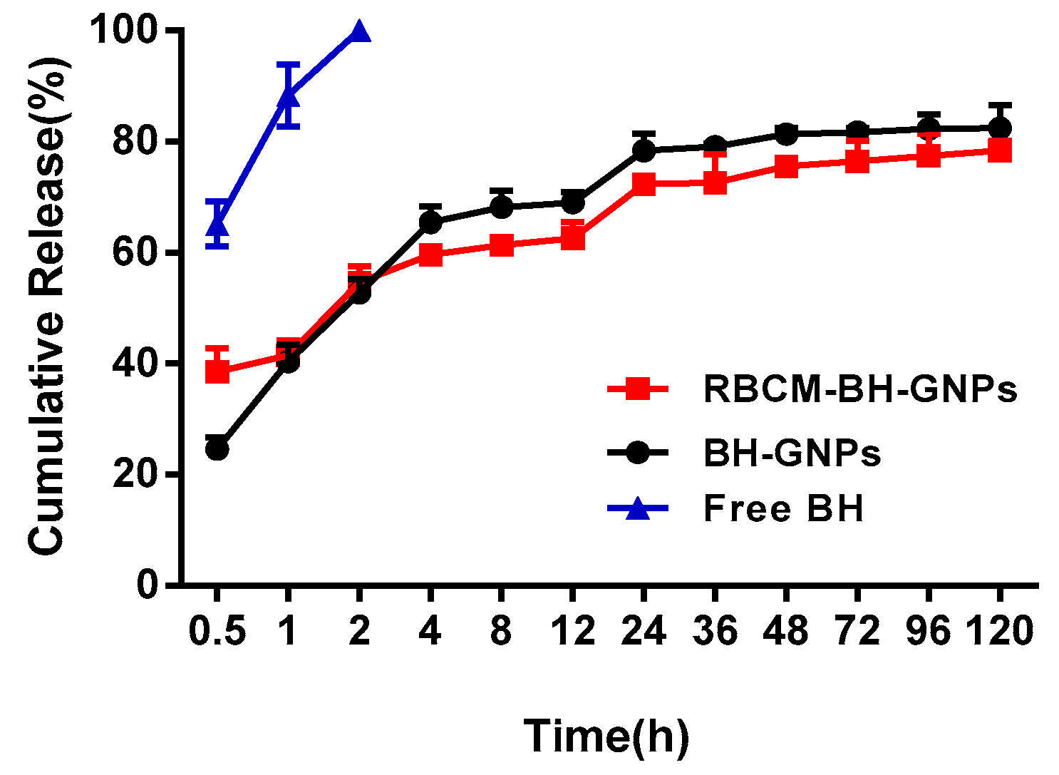 Pharmaceutics 11 00093 g009