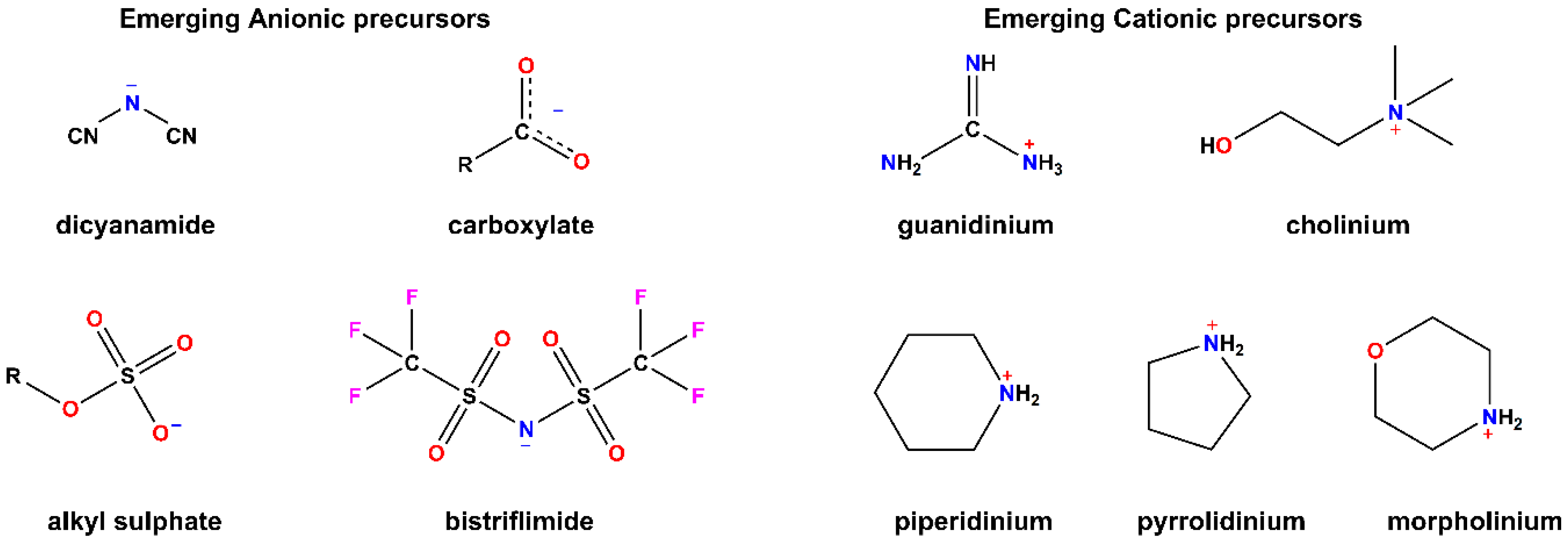 Pharmaceutics 11 00096 g001