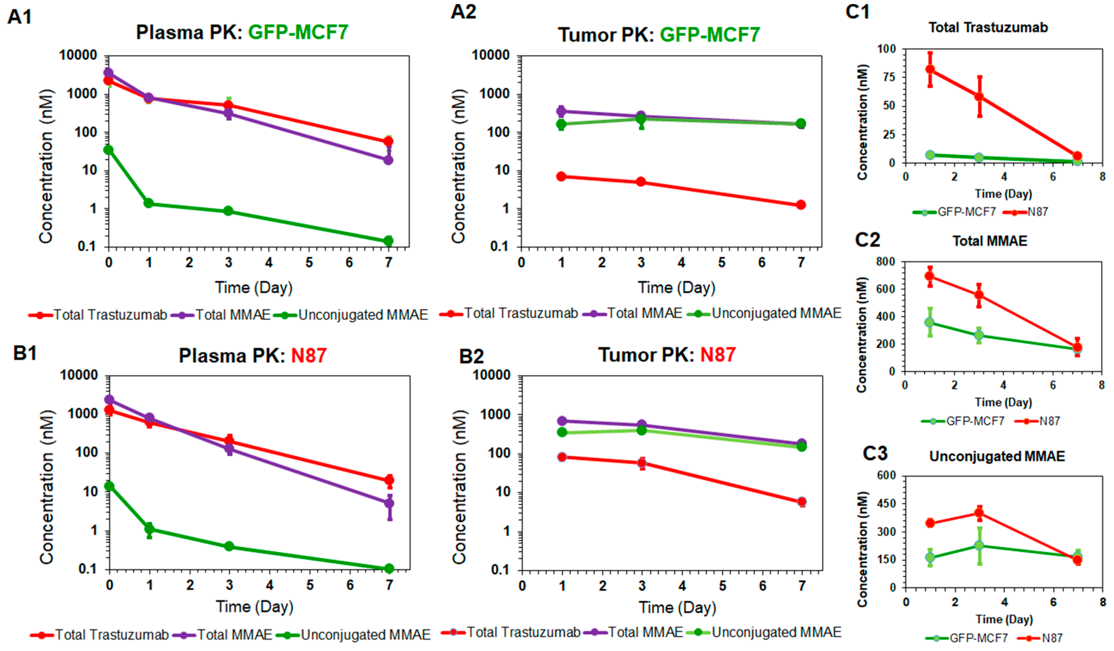 Pharmaceutics 11 00098 g002