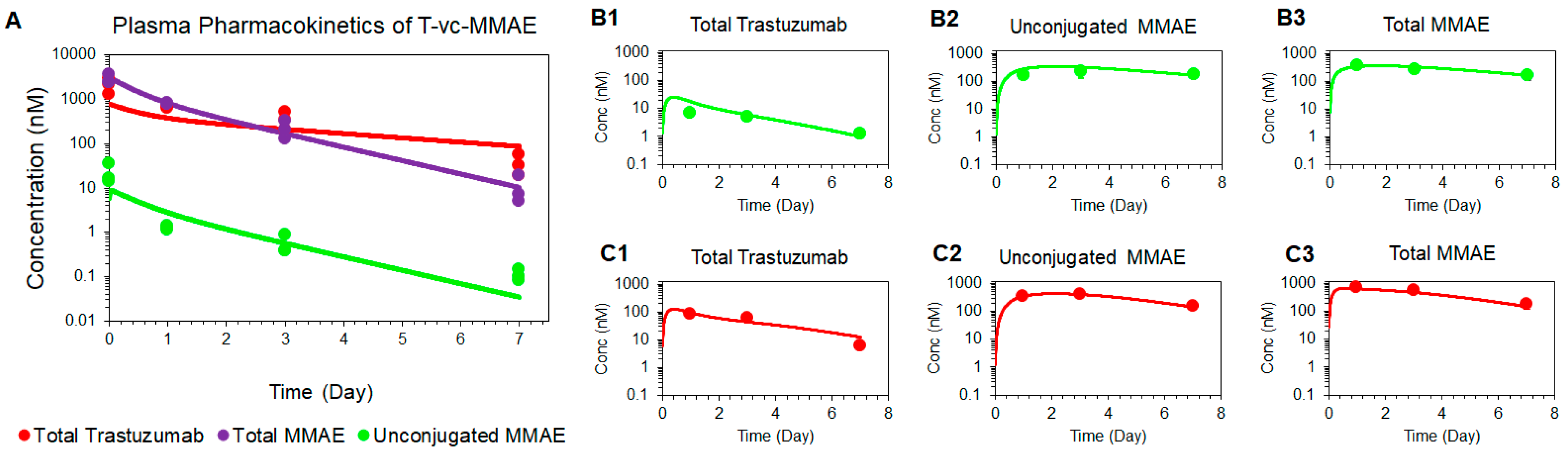 Pharmaceutics 11 00098 g004