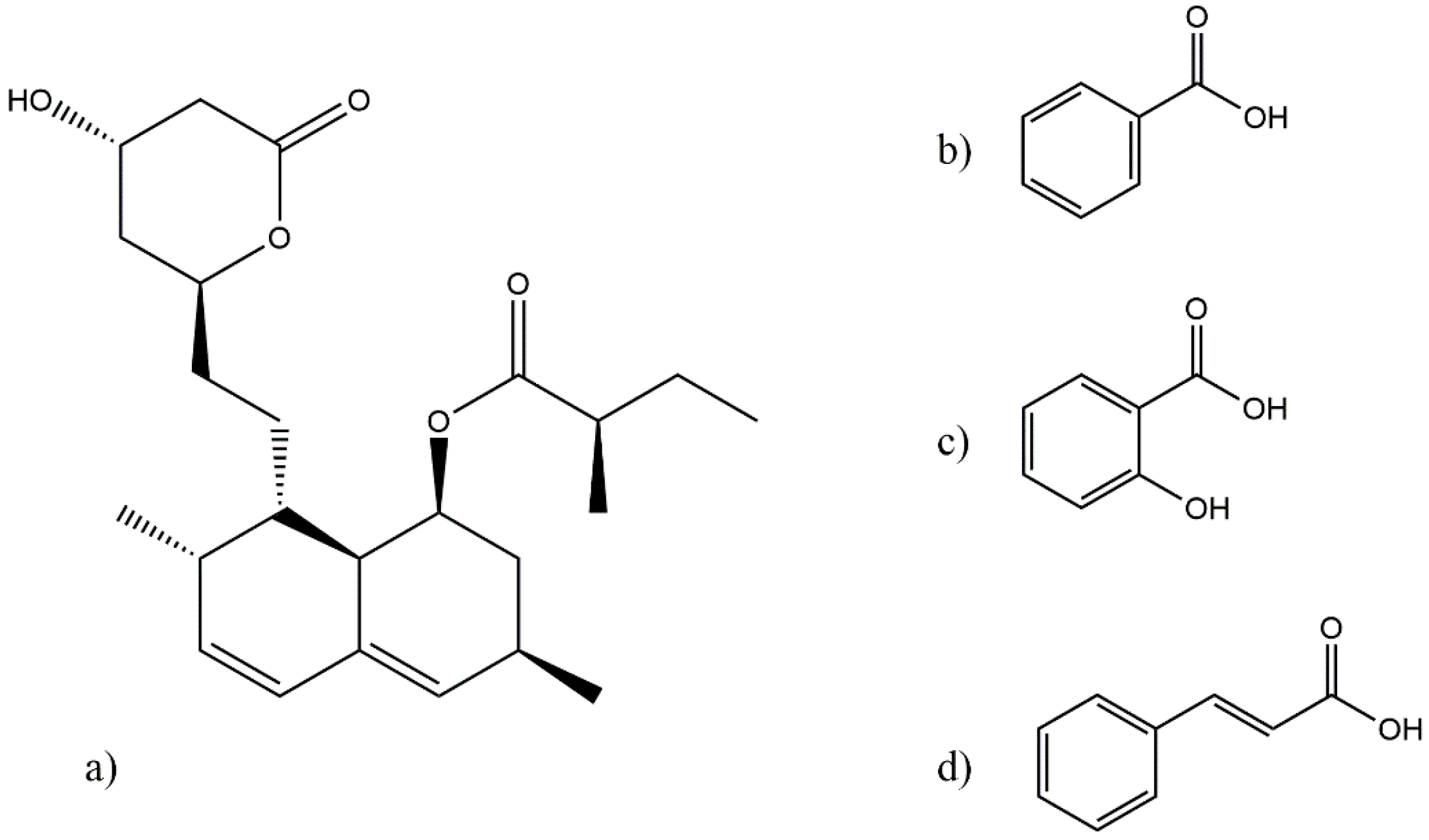 Pharmaceutics 11 00112 g001 Pharmaceutics 11 00112 g001